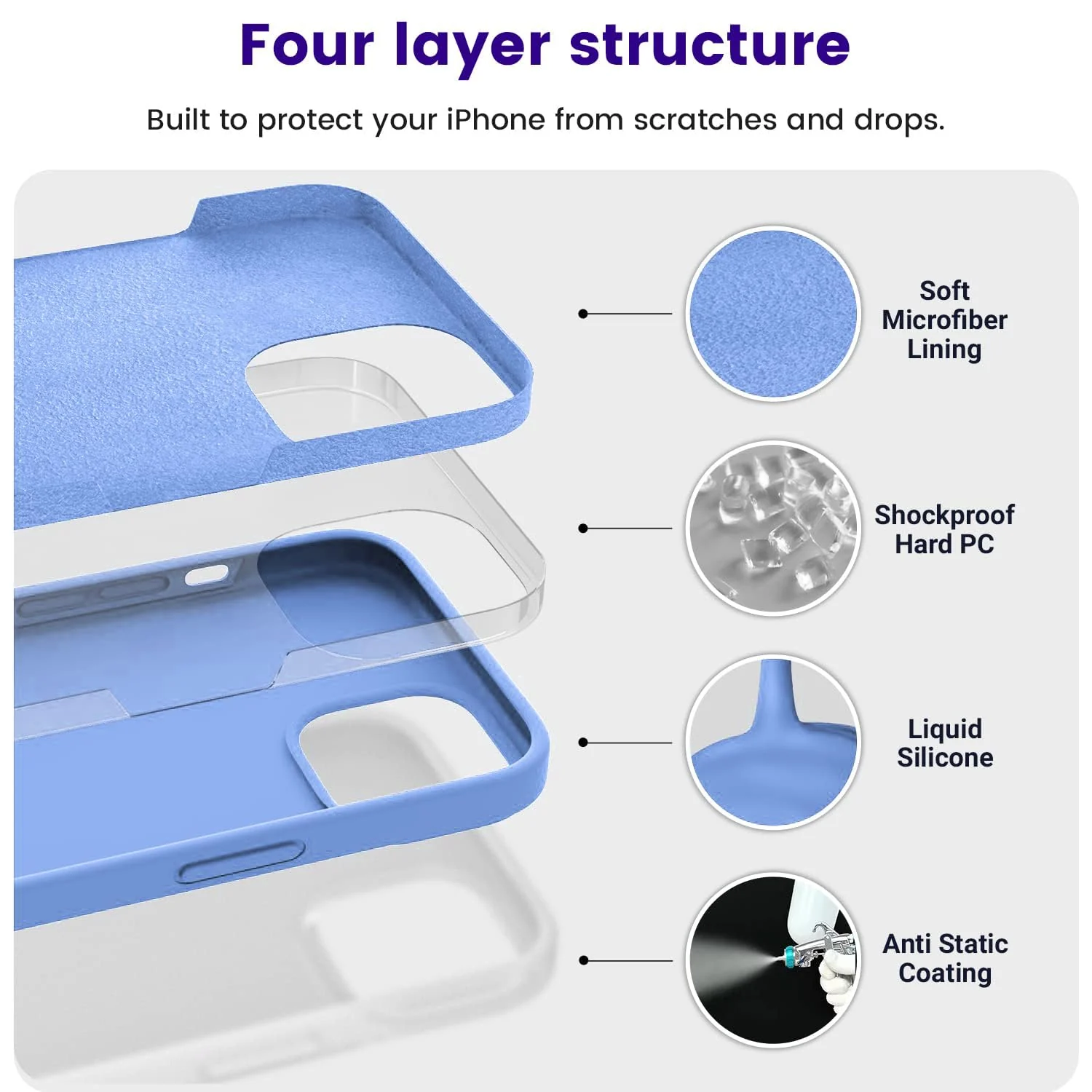 DL3 Mobilak Liquid Silicone Case for iPhone 13 / iPhone 14 (6.1 Inch), Shock-absorbing protection, Scratch-resistant surface, Soft microfiber lining - Light Blue