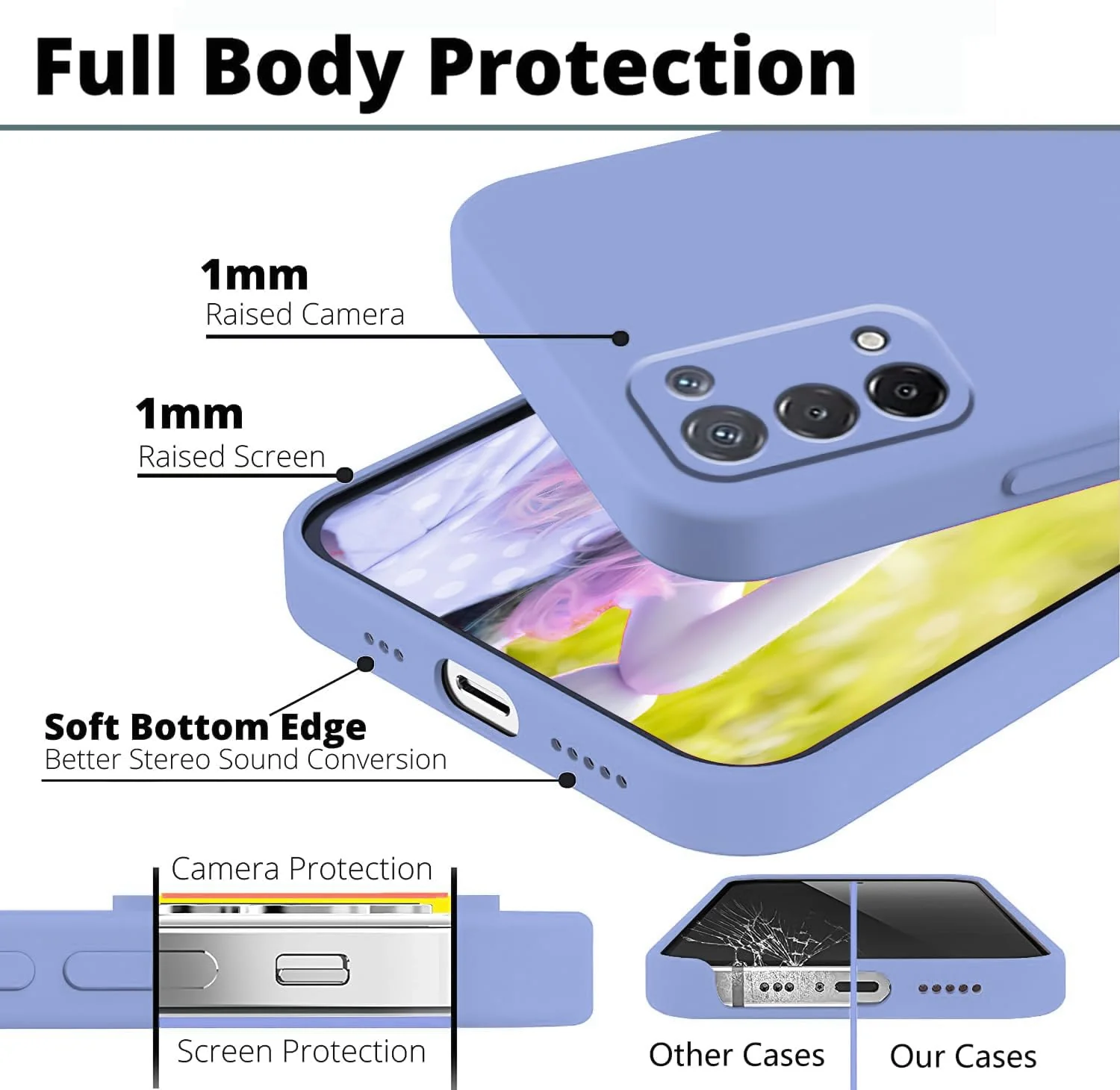 DL3 Mobilak Liquid Silicone Protective Case with Soft Microfiber Lining with Full Camera Protection for realme 7 Pro - Baby Blue