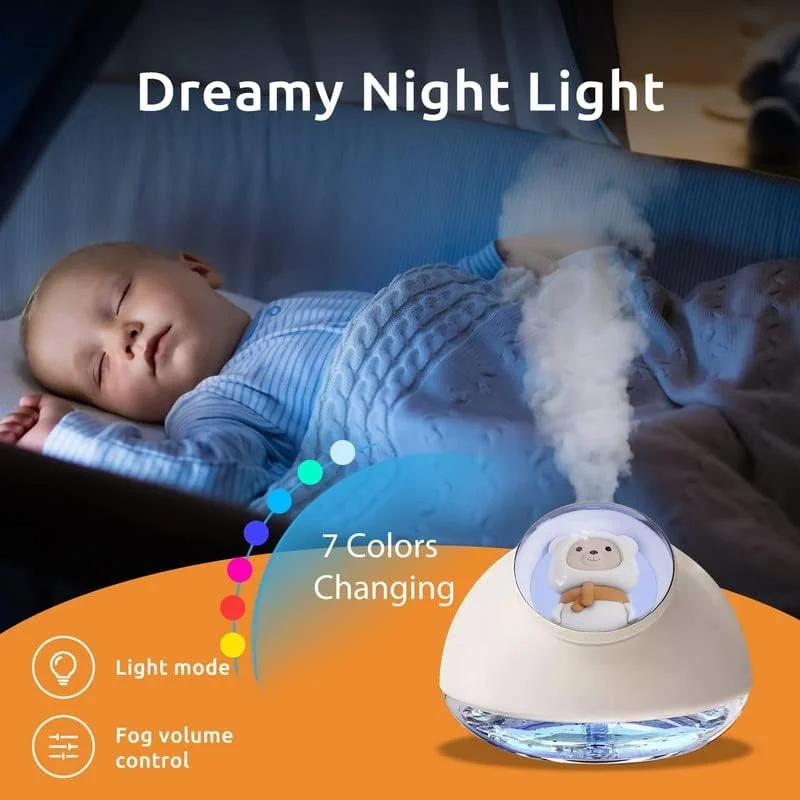 Mobigon Wood Cool Mist Ultrasonic Humidifier for Room Moisture, Aroma Diffuser for Home, 160ml Essential Oil Diffuser with 7 Colorful Night Light, Auto Shut-Off, Home, Office, car - White