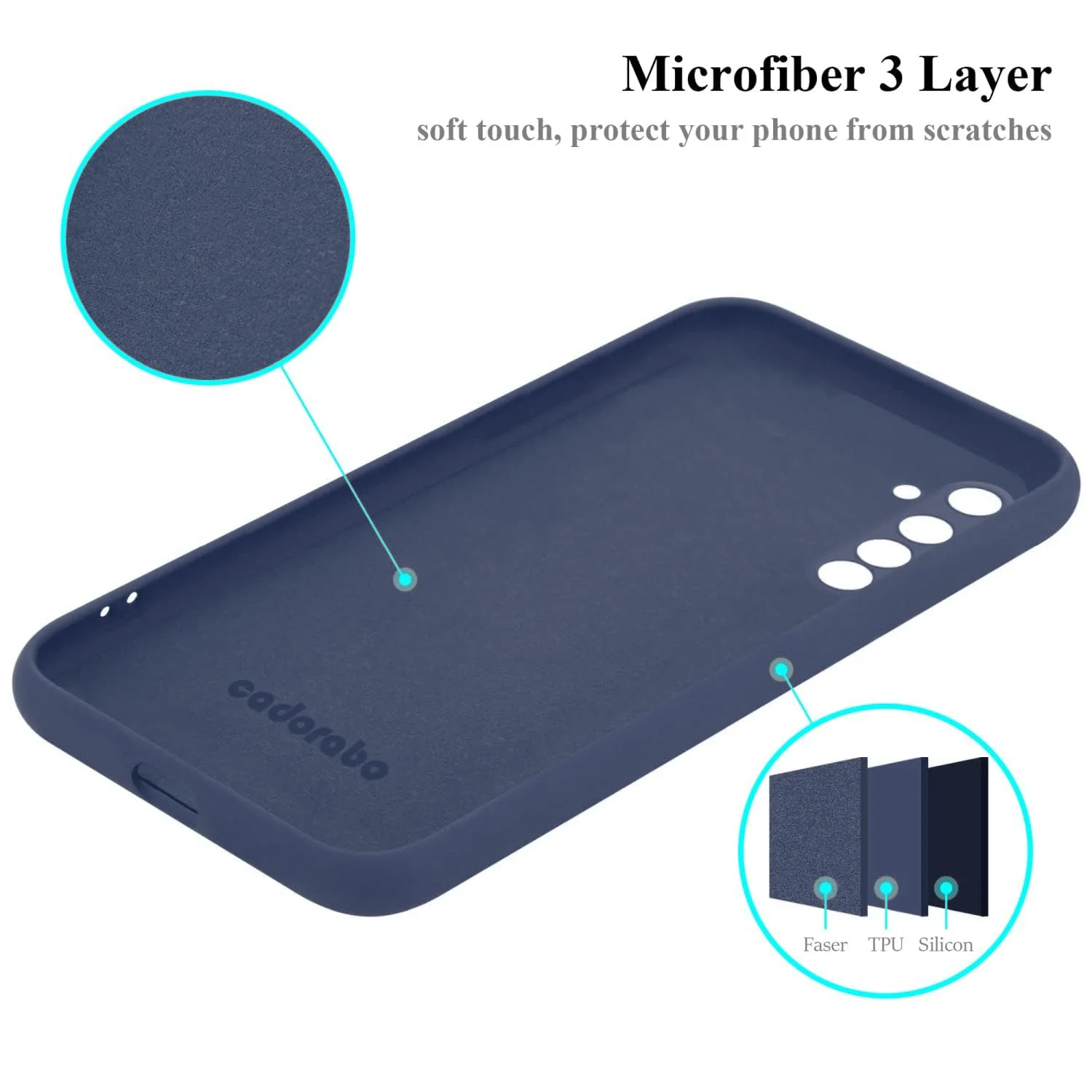 DL3 Mobilak Silicone Protective Case for realme 6, Shock-absorbing protection, Scratch-resistant surface, Soft microfiber lining - Blue 1