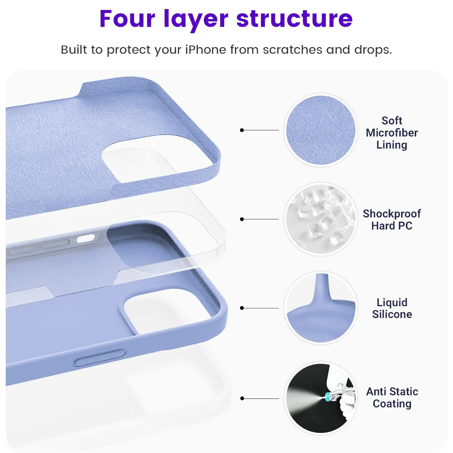 "DL3 Mobilak Compatible with iPhone 15 Plus/iPhone 14 Plus Case 6.7"", Slim Liquid Silicone 3 Layers Soft Gel Rubber Cover Protective Phone Case with Anti-Scratch Microfiber Lining - Lavender Blue 2"