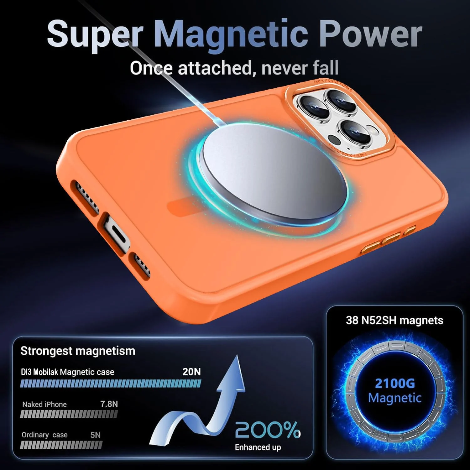DL3 MOBILAK Protective Phone Case for Apple iPhone 16 Pro Max - Orange