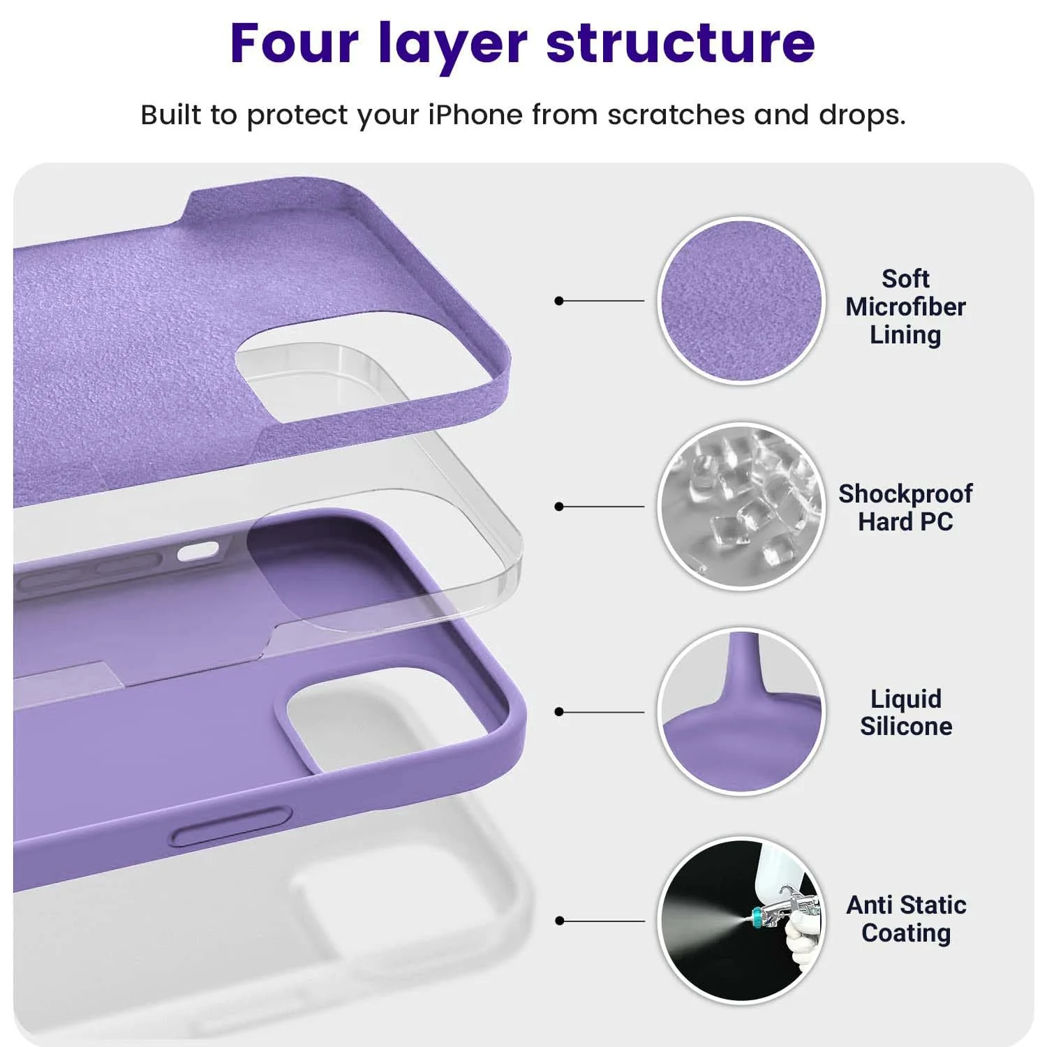 "DL3 Mobilak Compatible with iPhone 15 Plus/iPhone 14 Plus Case 6.7"", Slim Liquid Silicone 3 Layers Soft Gel Rubber Cover Protective Phone Case with Anti-Scratch Microfiber Lining - Light Purple"
