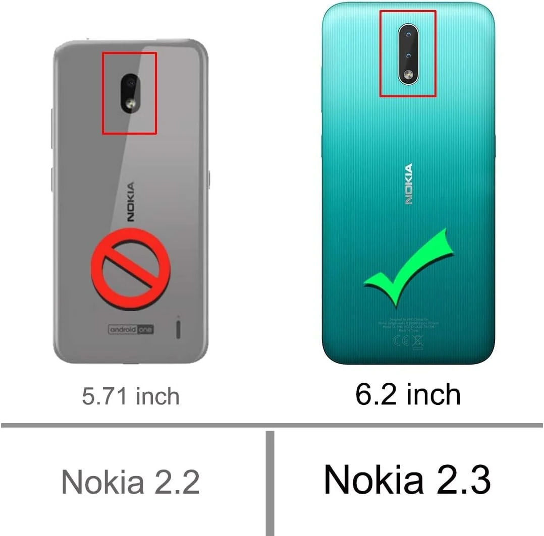DL3 Mobilak Case Compatible with Nokia 2.3, Cover Silicone TPU Gorilla Anti-shock Shockproof Corners - Clear
