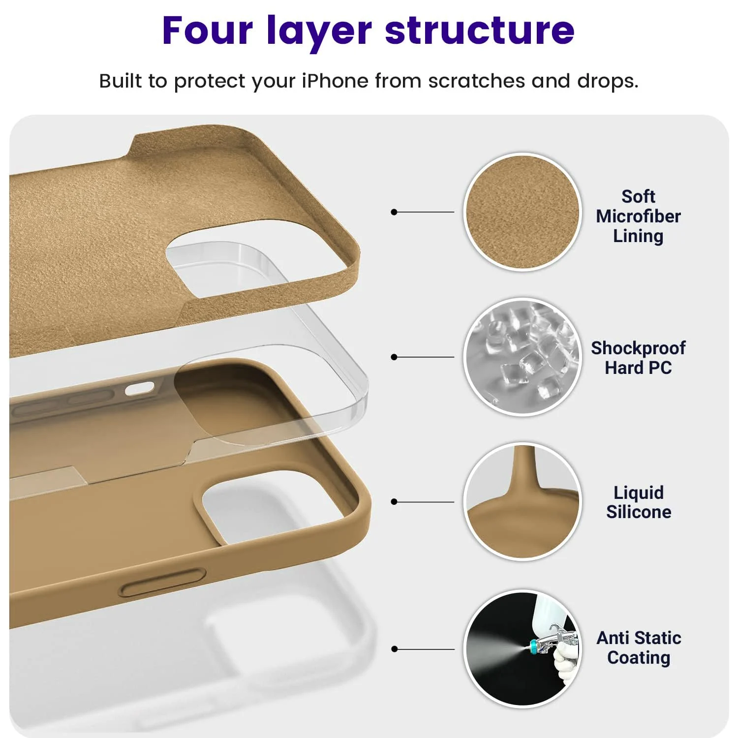 DL3 Mobilak Liquid Silicone Protective Case for iPhone 13 / iPhone 14 with Camera Protection and Microfiber Lining - Light Desert