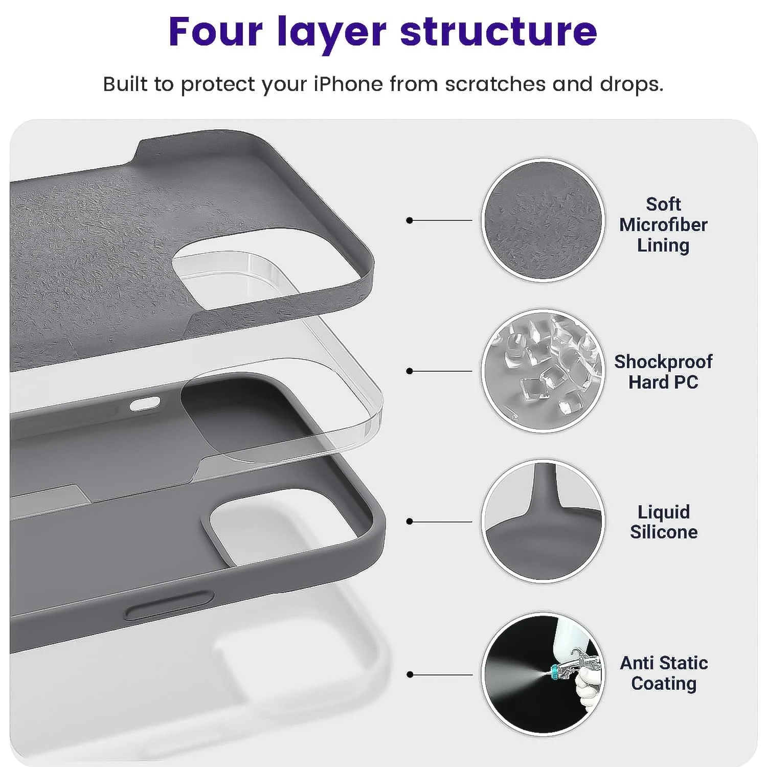 DL3 Mobilak Liquid Silicone Protective Case for iPhone 13 / iPhone 14 with Camera Protection and Microfiber Lining - A Gray