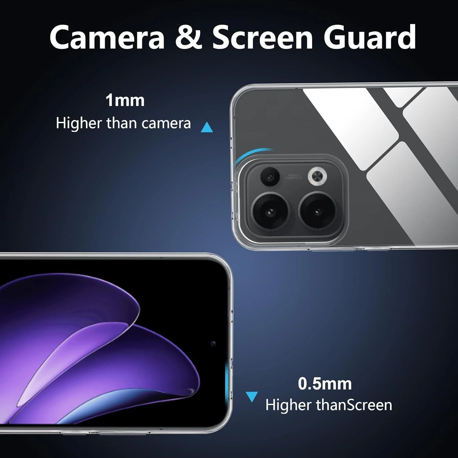 DL3 Mobilak Case Compatible with OPPO Reno 13 5G Case Crystal Soft TPU Gel Case Flexible Silicone Anti-Scratch TPU Cover - Clear