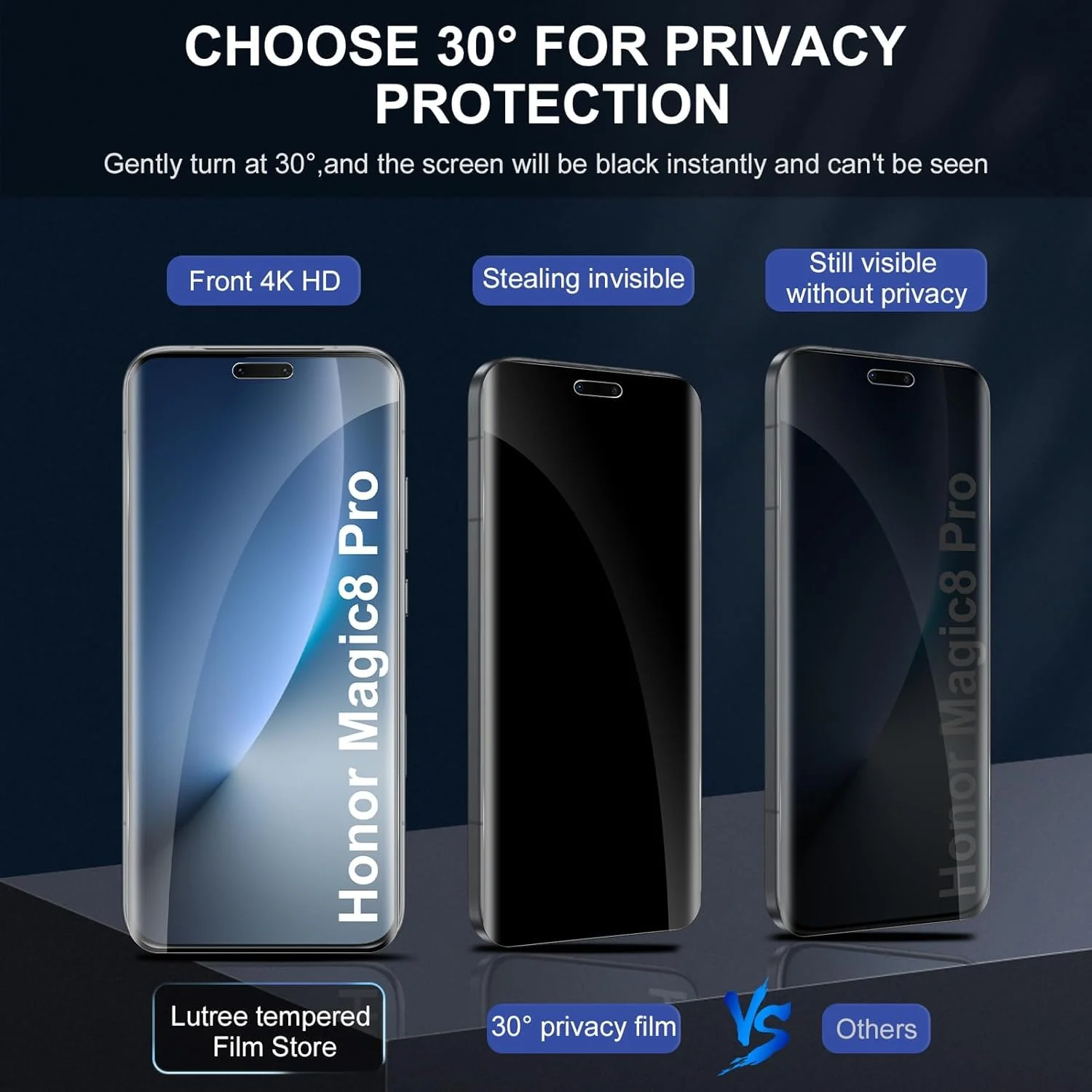 Mobigon Screen Protector for Honor Magic 8 Pro 5G UV Glass Fingerprint Reader Support 3D Curved Anti-Spy Tempered Glass Screen Protector - Privacy
