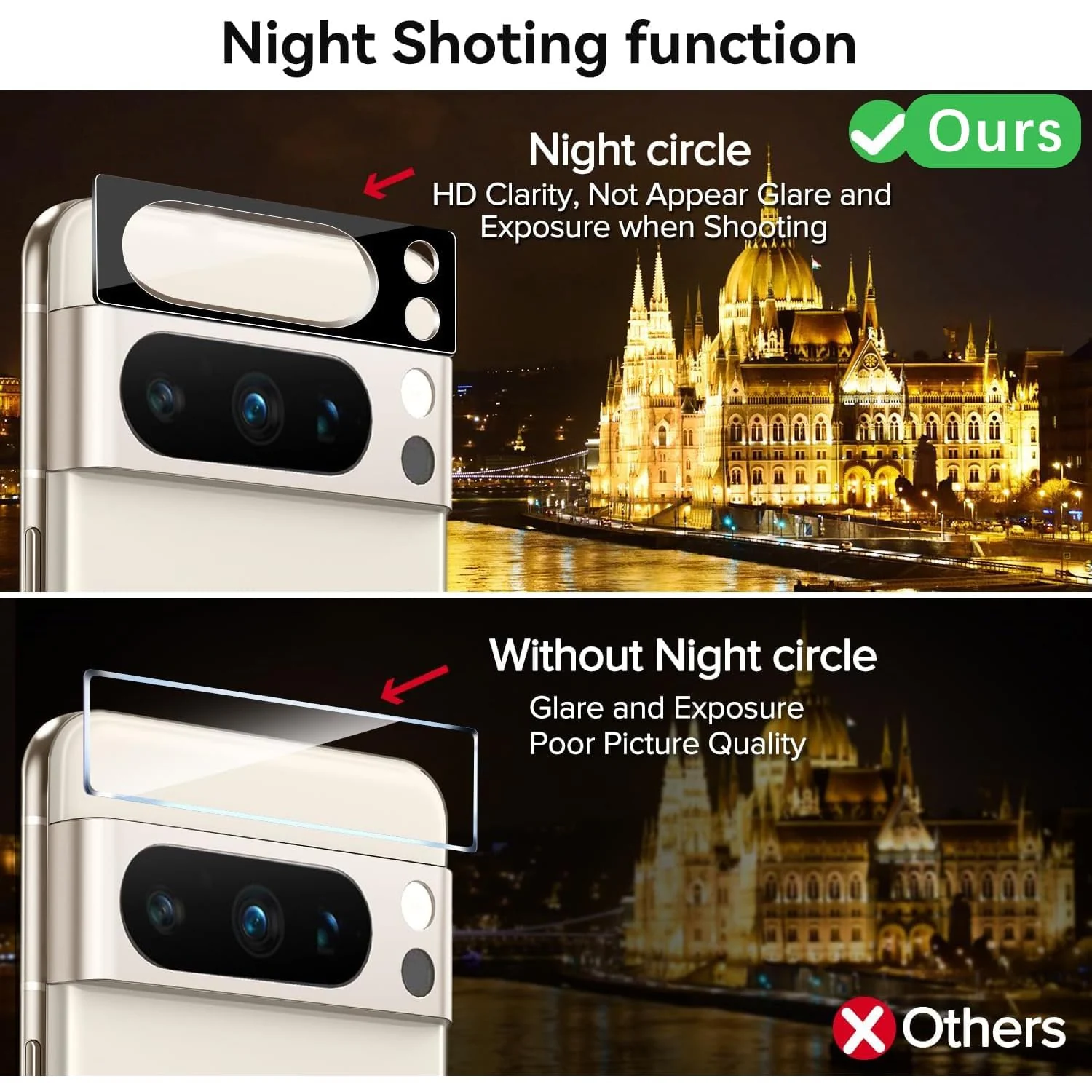 DL3 Mobilak Google Pixel 8 Pro Camera Lens Protector Tempered Glass Screen Protector HD [Full Coverage][Anti-Scratch] Drop Protection Ultra Clear/Thin Lens Protector Case - Black