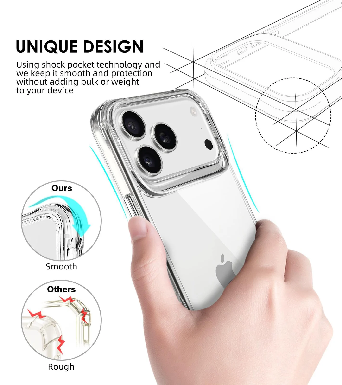 DL3 Mobilak Rugged Protective Case for iPhone 17 Pro 6.3-Inch, Supports wireless charging, Shock-absorbing protection, Non-slip grip - Clear