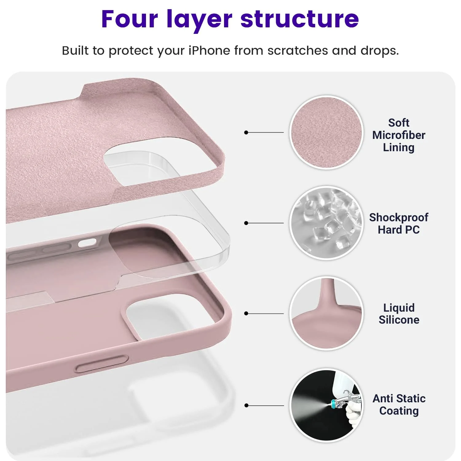 DL3 Mobilak Liquid Silicone Protective Case for iPhone 13 / iPhone 14 with Camera Protection and Microfiber Lining - Pink Sand 3