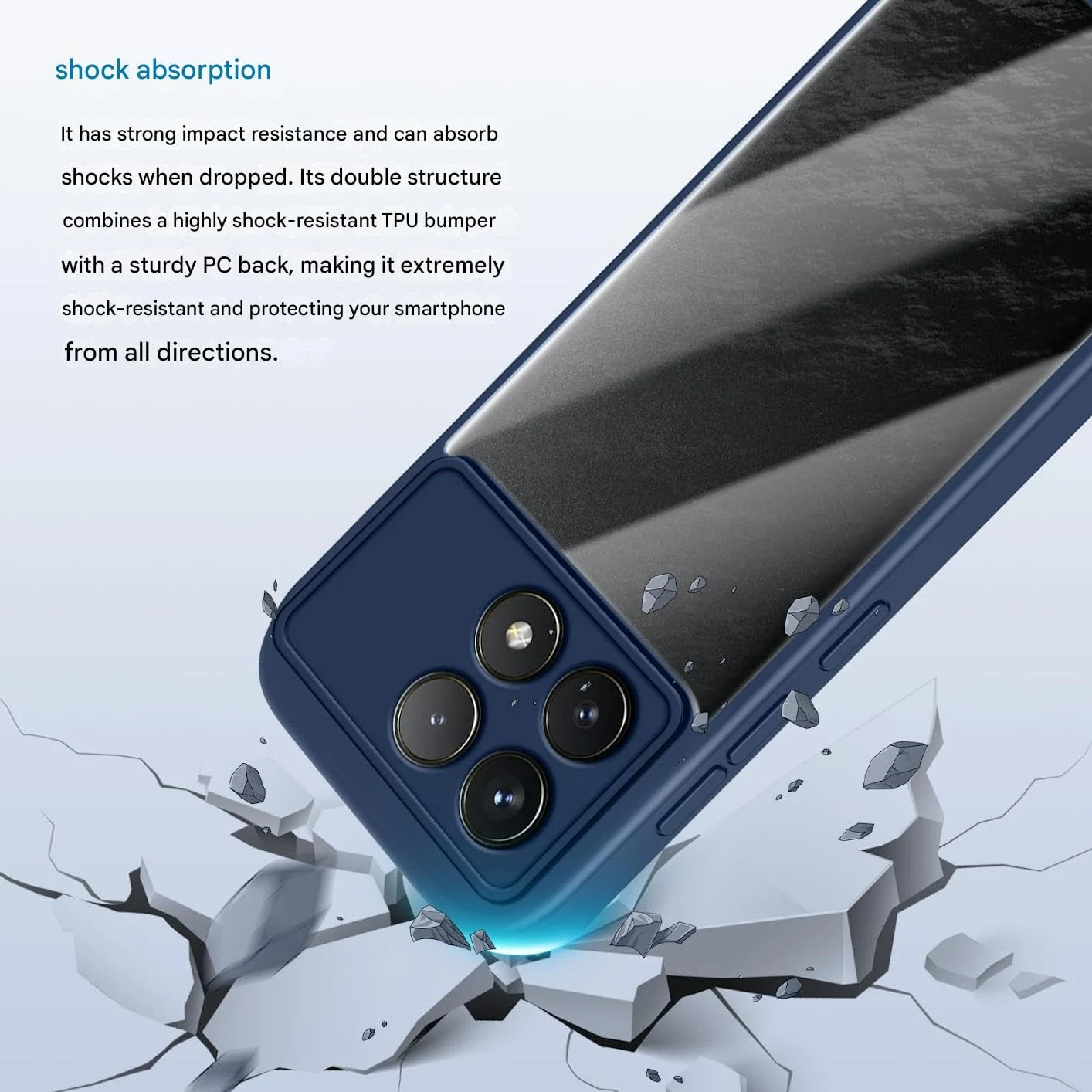 DL3 Mobilak Clear PC and TPU Protective Case for Xiaomi Poco F6 Pro 5G with Camera Protection and Military-Grade Protection - Blue