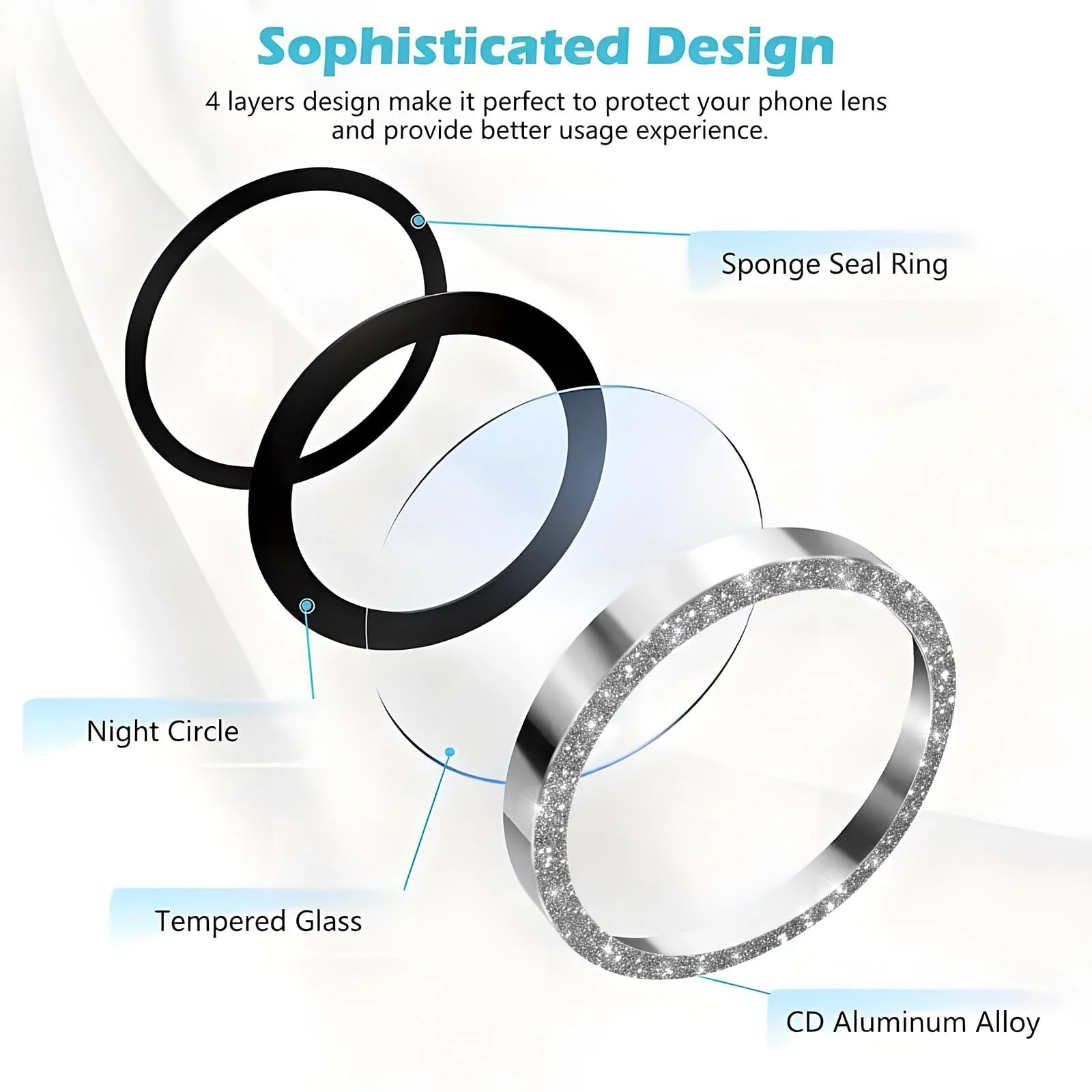 DL3 Mobilak Compatible with iPhone 15/15 Plus & iPhone 14/14 Plus Camera Lens Protector, Anti-Scratch HD Tempered Glass Lens Screen Protection Cover, Metal Individual Lens Ring - Glitter Silver