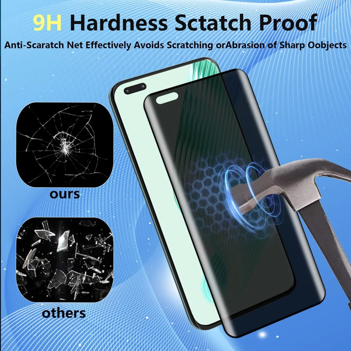 DL3 Mobilak Screen Protector for Honor Magic 5 Pro UV Glass Fingerprint Reader Support 3D Curved Anti-Spy Tempered Glass Screen Protector - Privacy