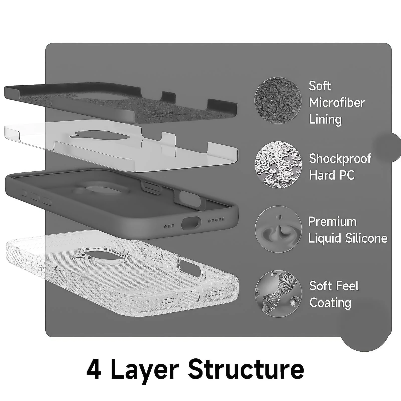 DL3 Mobilak Liquid Silicone Protective Case for iPhone 16+ Plus 6.7-Inch with Microfiber Lining and Shockproof Design - Dark Gray