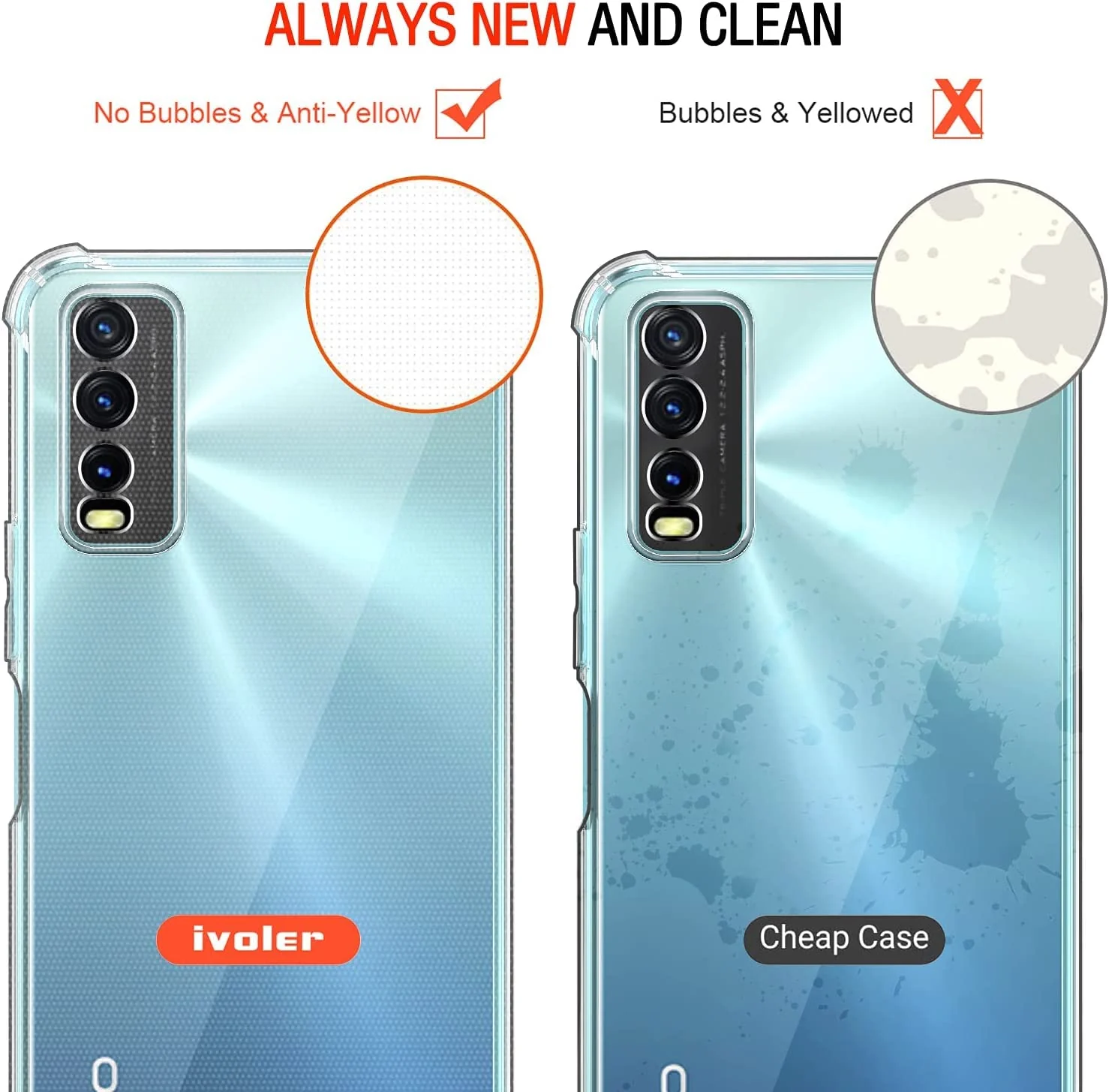 DL3 Mobilak Case Compatible with vivo Y20s / vivo Y11s / vivo Y20, Cover Silicone TPU Gorilla Anti-shock Protector Camera Shockproof Corners - Clear