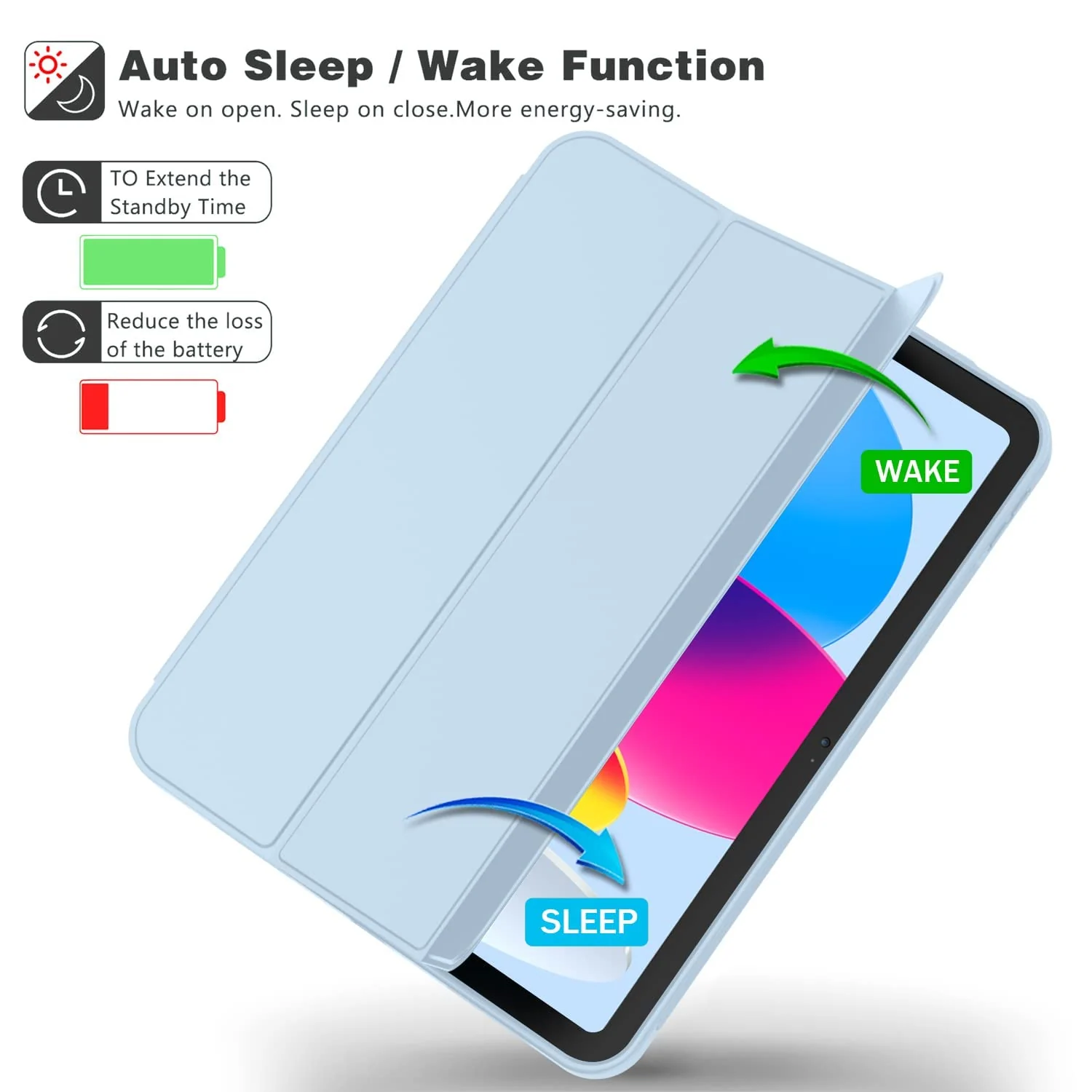DL3 Mobilak iPad (A16) 11th Generation 11 Inch 2025/10th Generation 10.9 Inch 2022 with Pencil Holder, iPad 10 Flexible TPU Back Shell Smart Trifold Stand Protective Cover Auto Wake/Sleep - Sky Blue