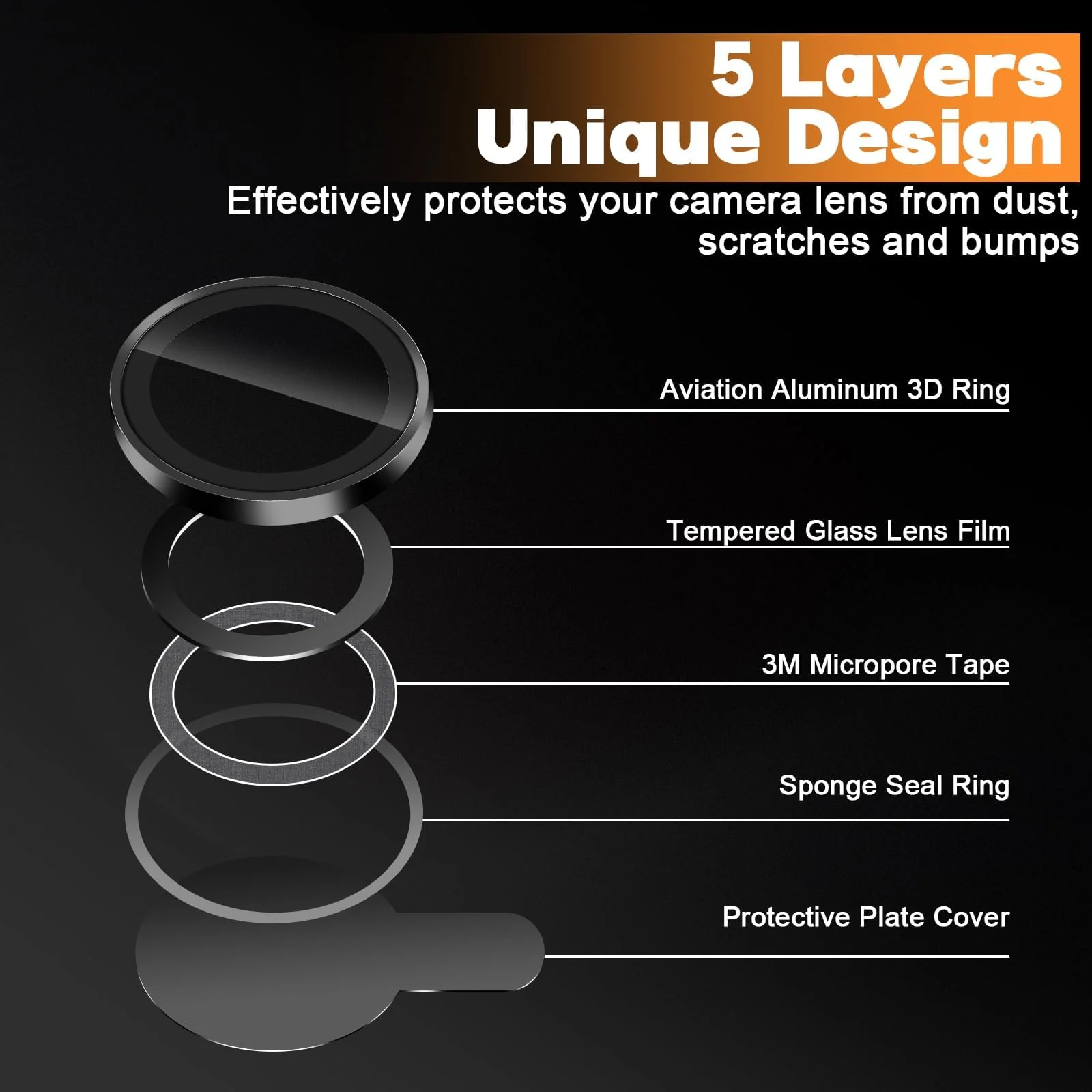 DL3 Mobilak Camera Lens Protector for Xiaomi 14T Accessories, 9H Tempered Glass Metal Individual Ring Camera Cover Screen Protector, Case Friendly, Anti Scratch - Black