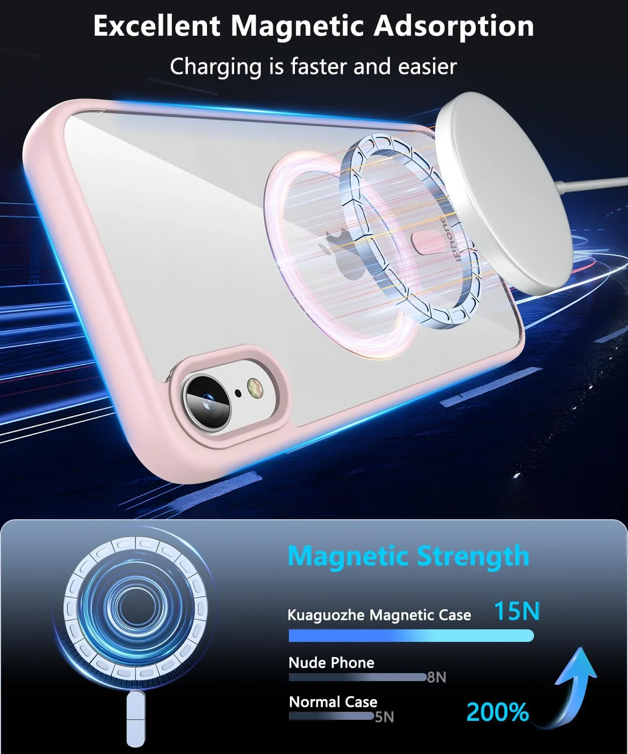 DL3 MOBILAK Case Magnetic Crystal Clear for iPhone XR 6.1-Inch, [Compatible with MagSafe] Slim Phone Case Thin Cover - Pink