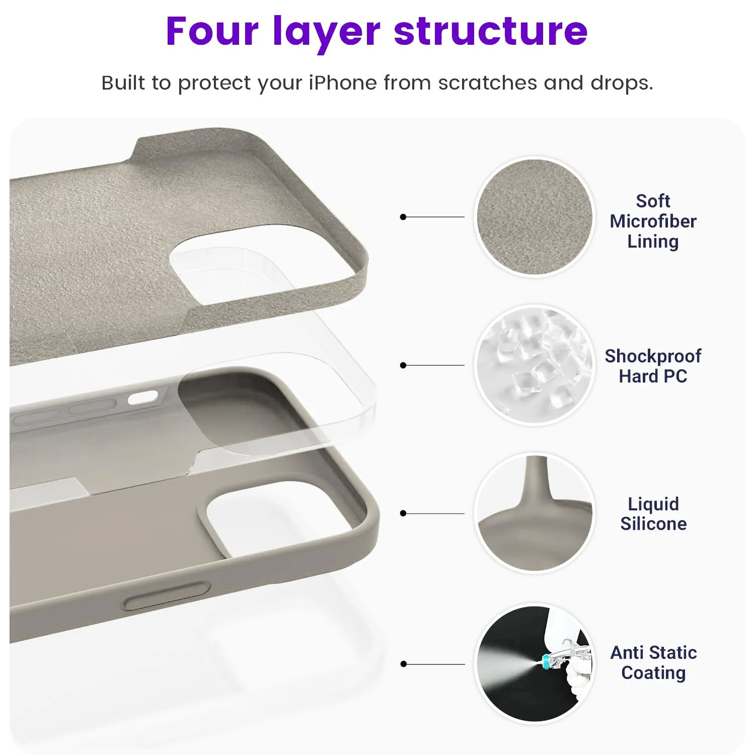 "DL3 Mobilak Liquid Silicone Protective Case for 𝐢𝐏𝐡𝐨𝐧𝐞 𝟏𝟓 𝐏𝐥𝐮𝐬, 𝐢𝐏𝐡𝐨𝐧𝐞 𝟏𝟒 𝐏𝐥𝐮𝐬 "" with Camera Protection and Microfiber Lining - Caffe"