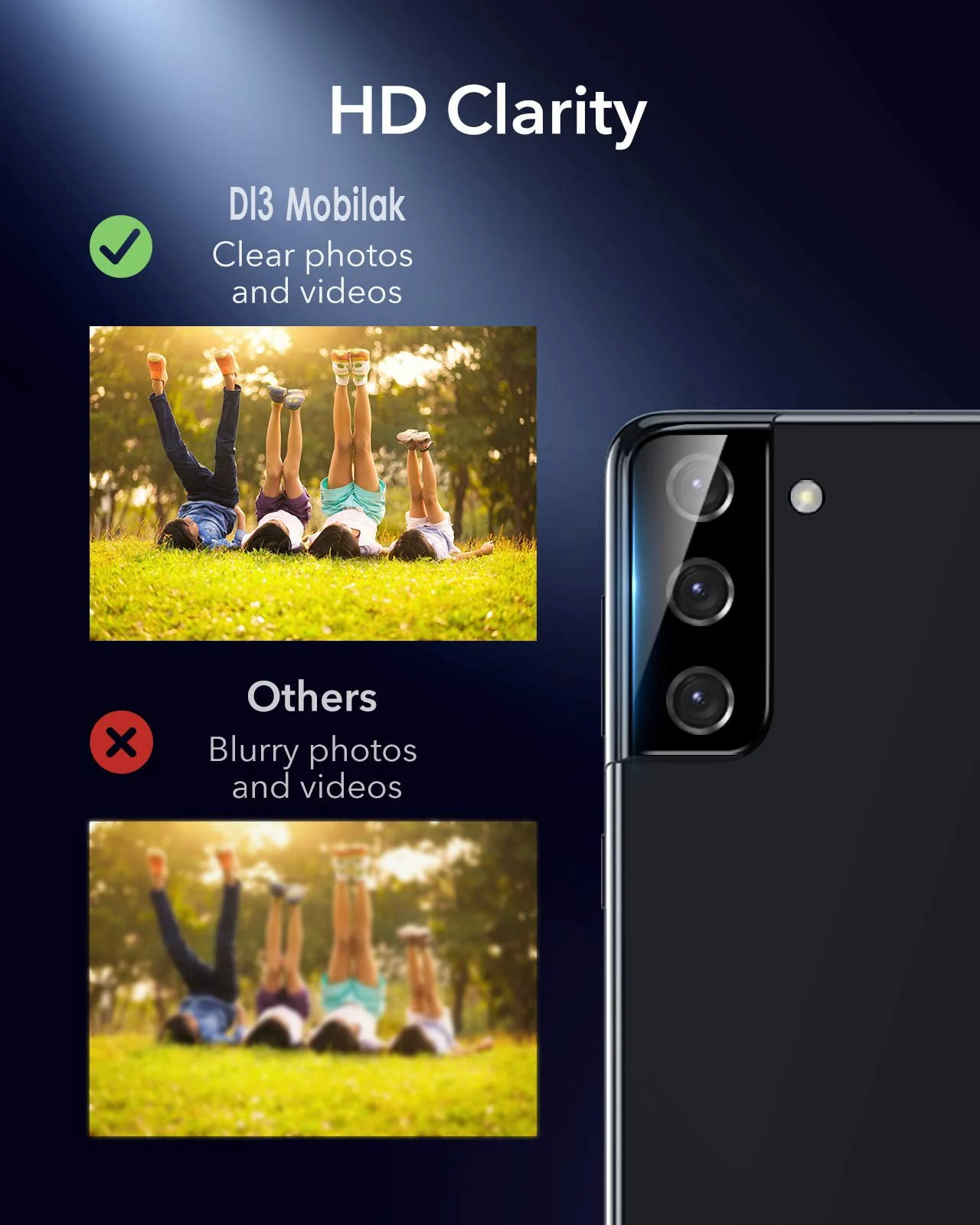 DL3 Mobilak Camera Protector Tempered Glass Screen Protector HD [Full Coverage][Anti-Scratch] Drop Protection Ultra Clear/Thin Lens Protector Case - (Galaxy S21+ Plus) - Black