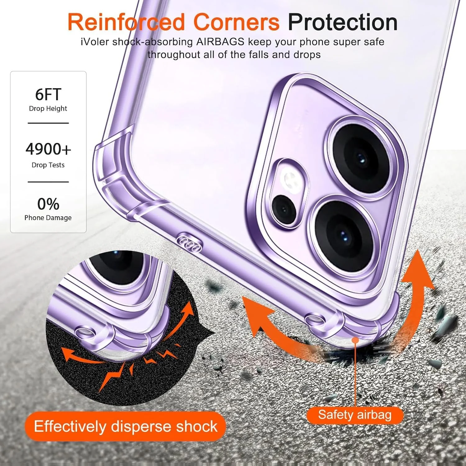 DL3 Mobilak Clear TPU Protective Case for OPPO Reno 13F 5G with Camera Protection and Shockproof Design - Clear