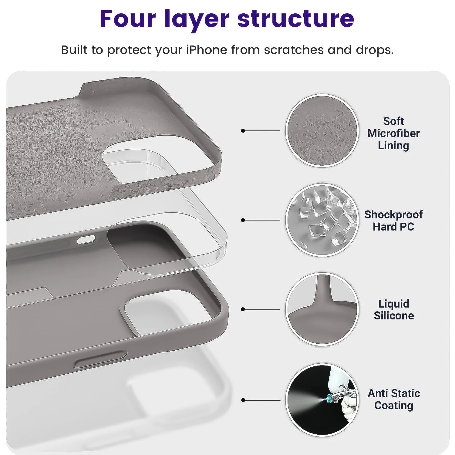DL3 Mobilak Liquid Silicone Protective Case for iPhone 13 / iPhone 14 with Camera Protection and Microfiber Lining - B Stone