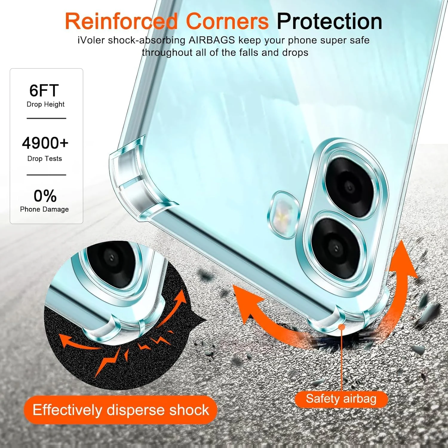 DL3 Mobilak Clear TPU Case for OPPO A6X 4G / 5G, Camera protection, Shock-absorbing protection, Scratch-resistant surface - Clear