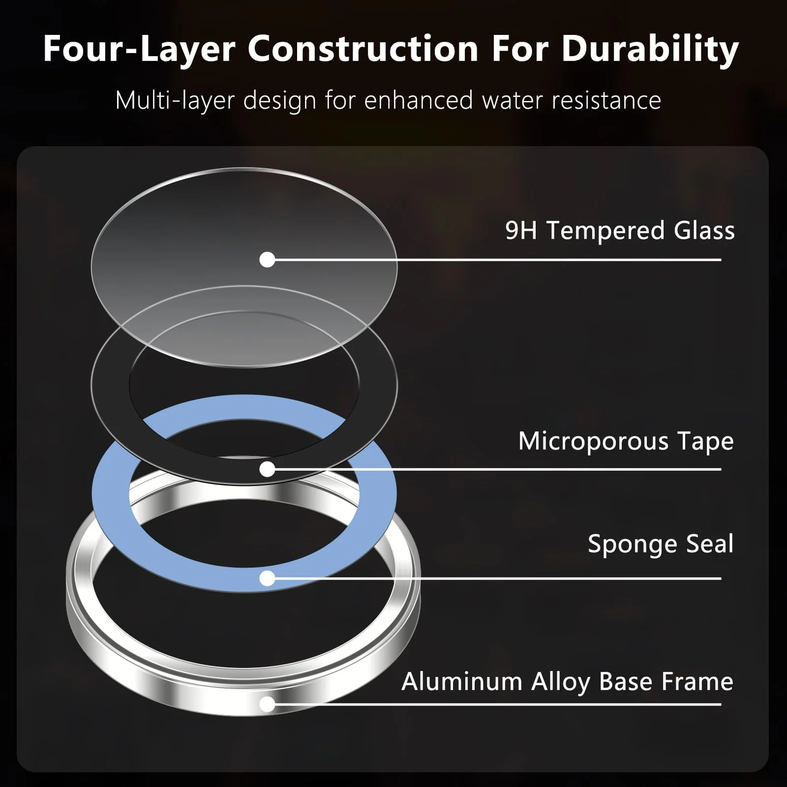 DL3 Mobilak Camera Lens Protector for iPhone 17 Accessories, 9H Tempered Glass Metal Individual Ring Camera Cover Screen Protector, Case Friendly, Anti Scratch - White