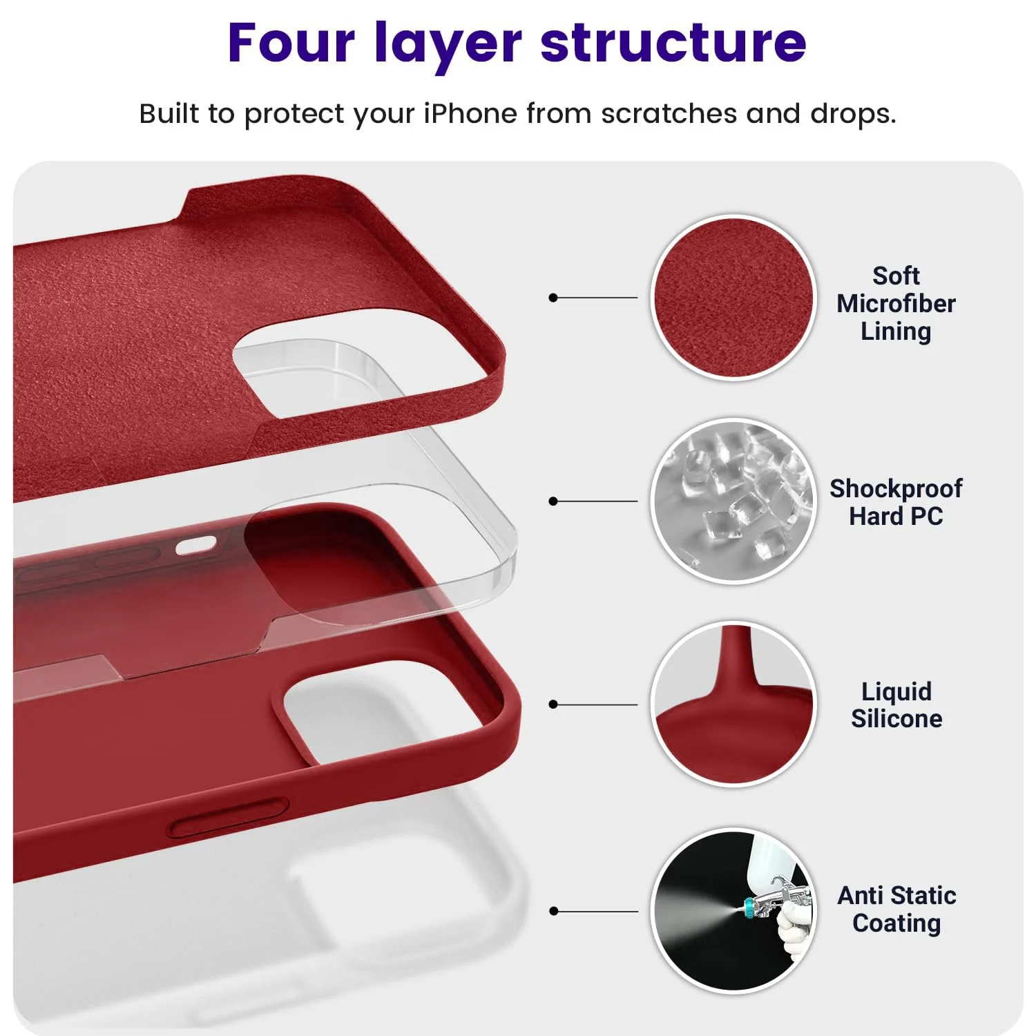 DL3 Mobilak Liquid Silicone Protective Case for iPhone 13 / iPhone 14 with Camera Protection and Microfiber Lining - Dark Red