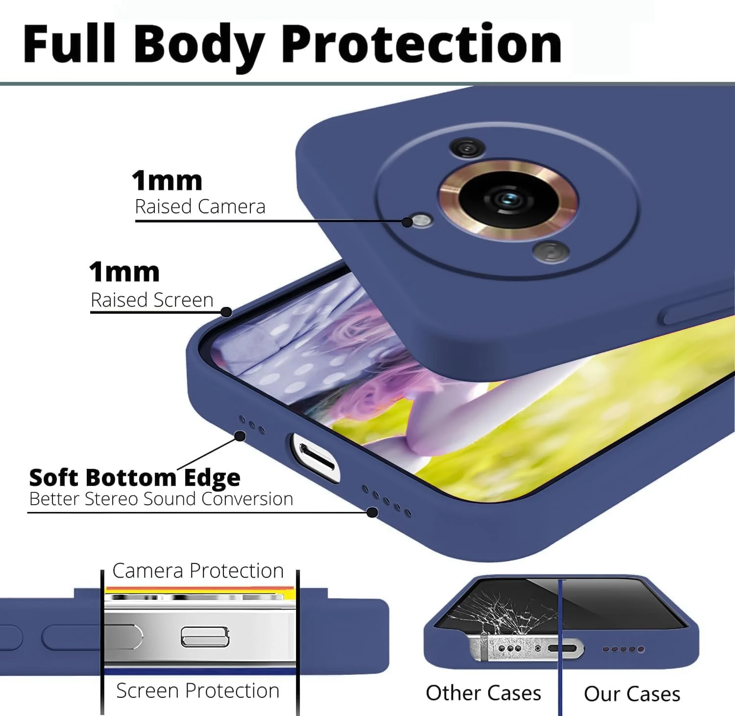DL3 Mobilak Liquid Silicone Protective Case with Soft Microfiber Lining with Full Camera Protection for realme 11 Pro & realme 11 Pro+ Plus 5G - Blue 1
