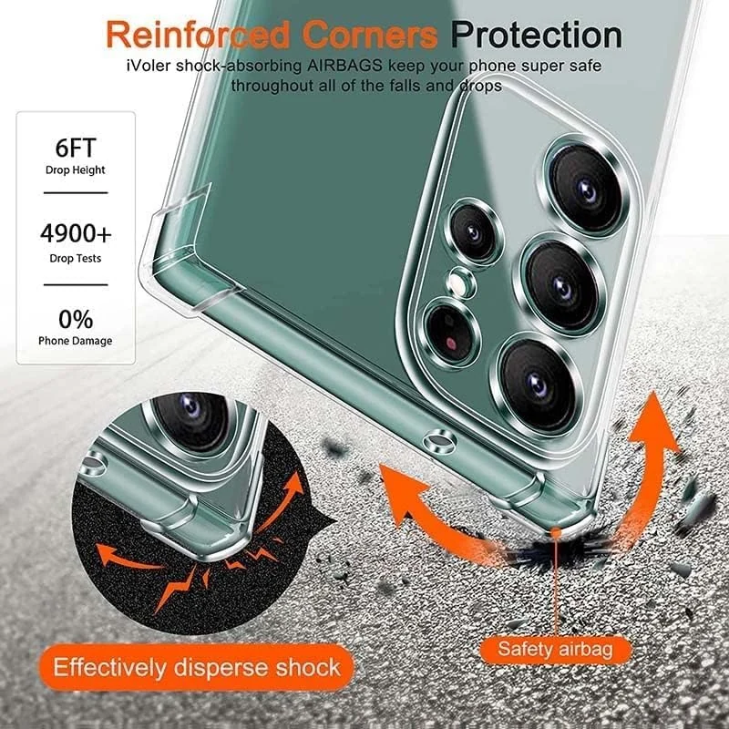 DL3 Mobilak Clear TPU Case for Samsung Galaxy S24 Ultra, Camera protection, Shock-absorbing protection, Non-slip grip - Clear