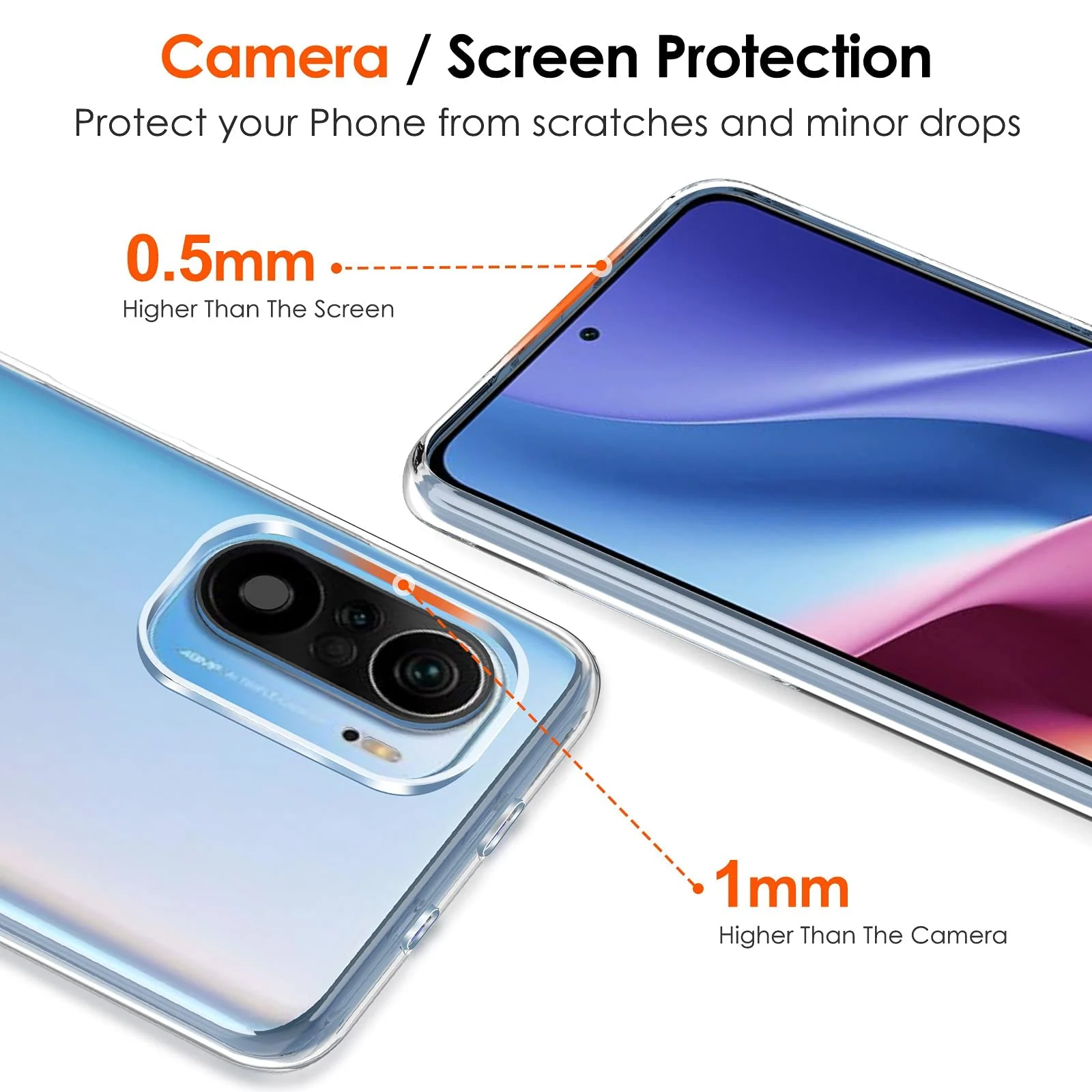 MOBIGON Crystal Clear Soft TPU Phone Case for Xiaomi POCO F3 / Redmi K40 Series / Mi 11i / Mi 11X Series, Clear