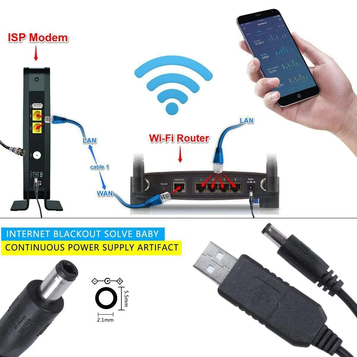 DL3 Mobilak USB to 12V 9V Adapter, 5V to 9V 12V Step Up Cable Cord with DC Jack 5.5 x 2.1mm for Fan, Table Lamp, Piano Keyboard, Bluetooth Audio, Wireless Router, Speakers (1M) - Unspecified