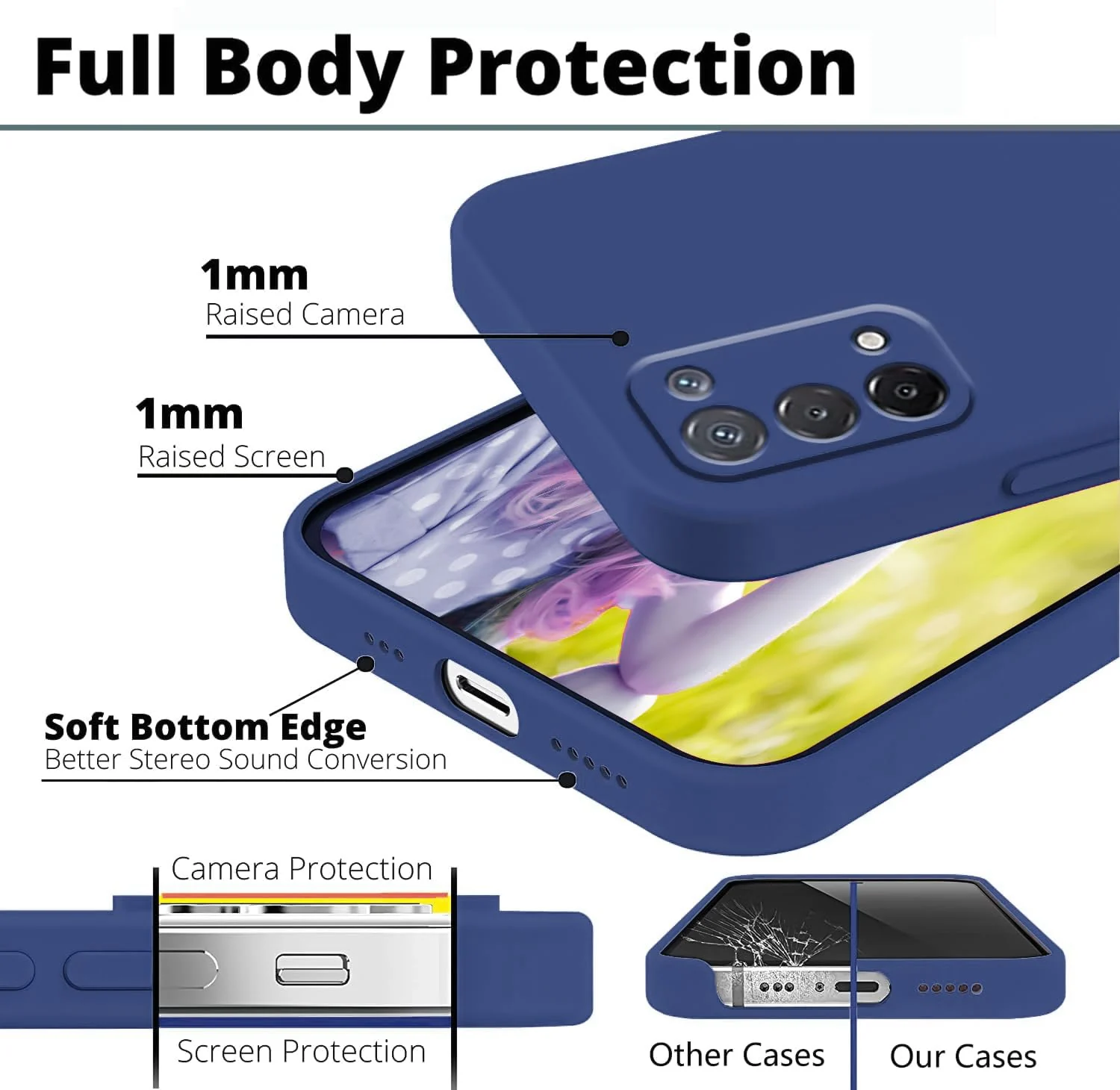 DL3 Mobilak Liquid Silicone Protective Case with Soft Microfiber Lining with Full Camera Protection for realme 7 Pro - Blue 1