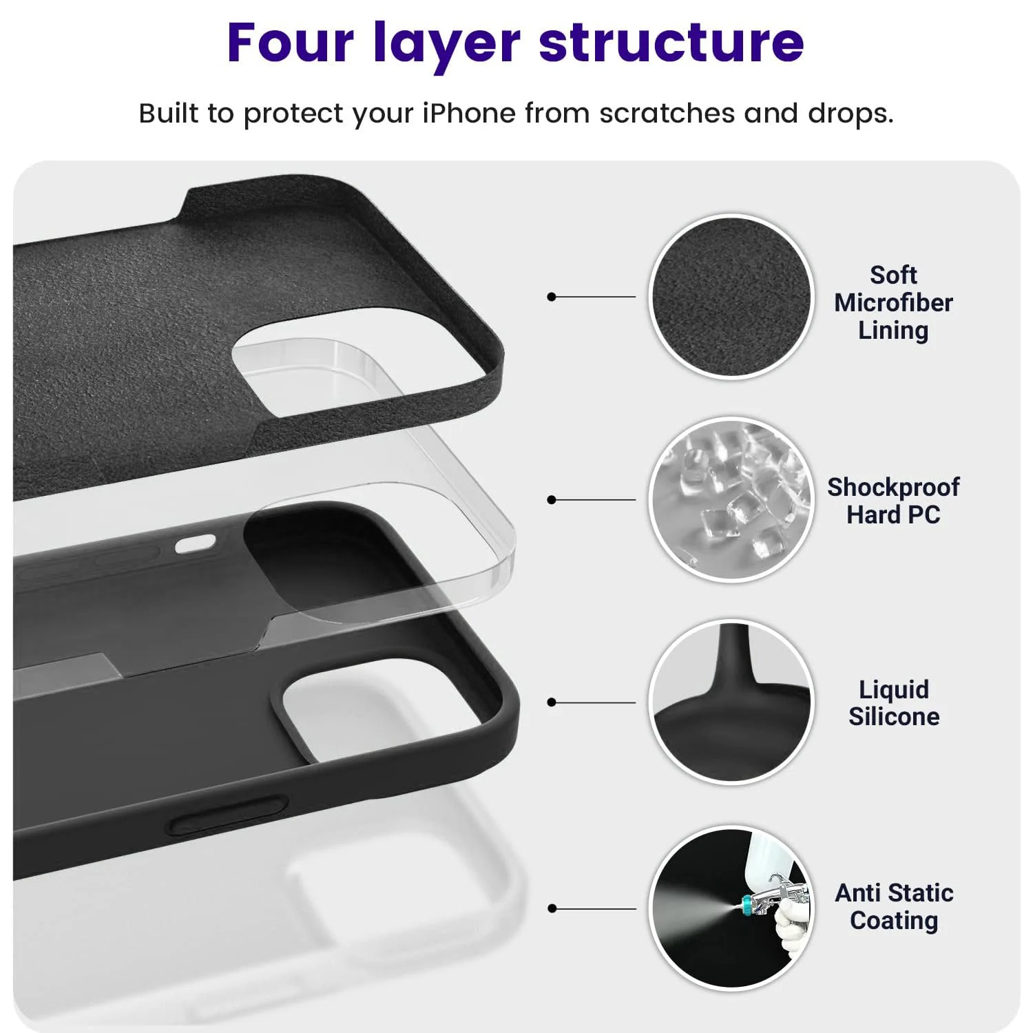 DL3 Mobilak Liquid Silicone Case for iPhone 14 Pro (6.1 Inch), Shock-absorbing protection, Scratch-resistant surface, Soft microfiber lining - Dark Gray