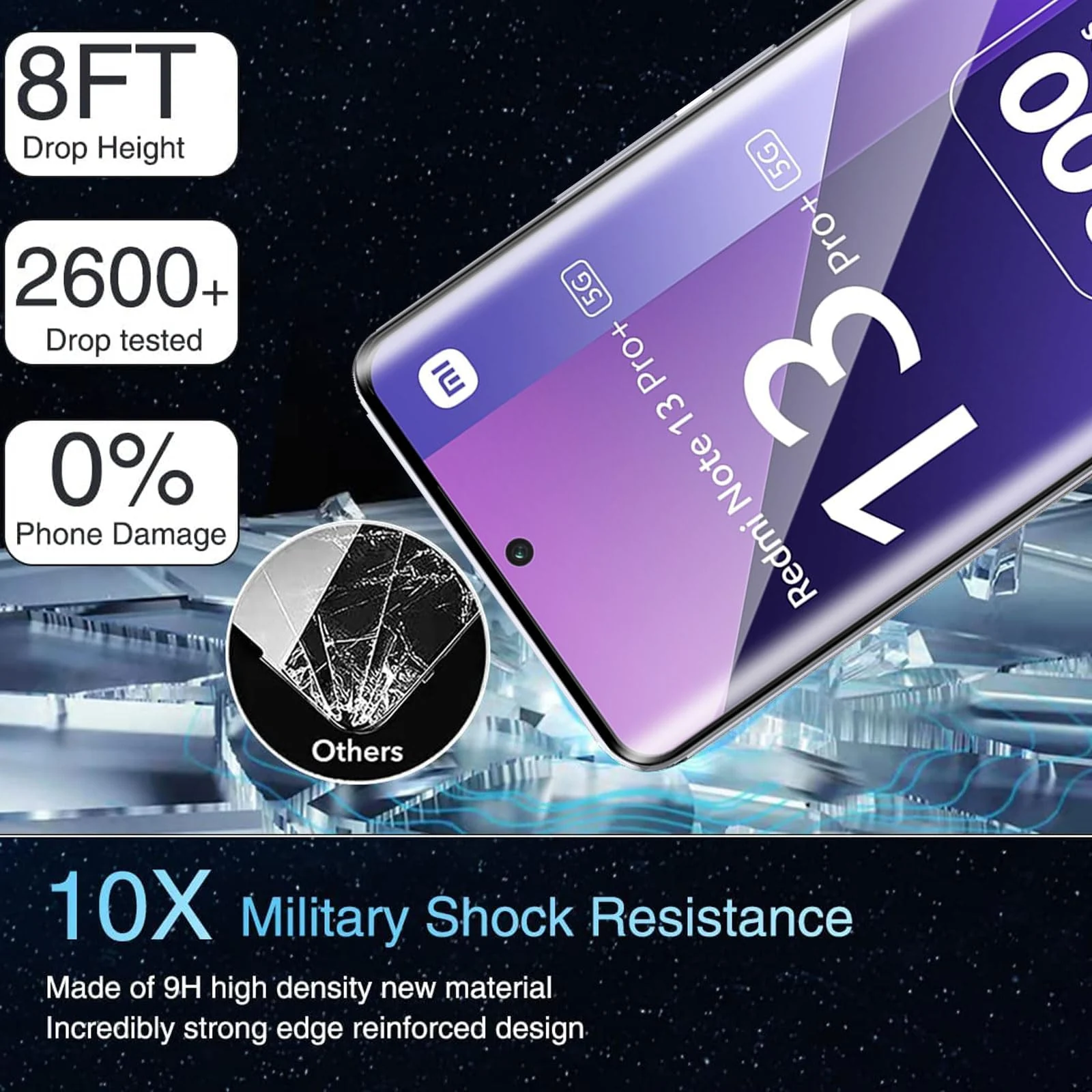 DL3 Mobilak Screen Protector for Xiaomi Redmi Note 13 Pro+ Plus, Tempered Glass Screen Saver Premium HD Protective, Scratch Resistant, NO-Bubble, 9H Hardness, Full Coverage Film - Clear