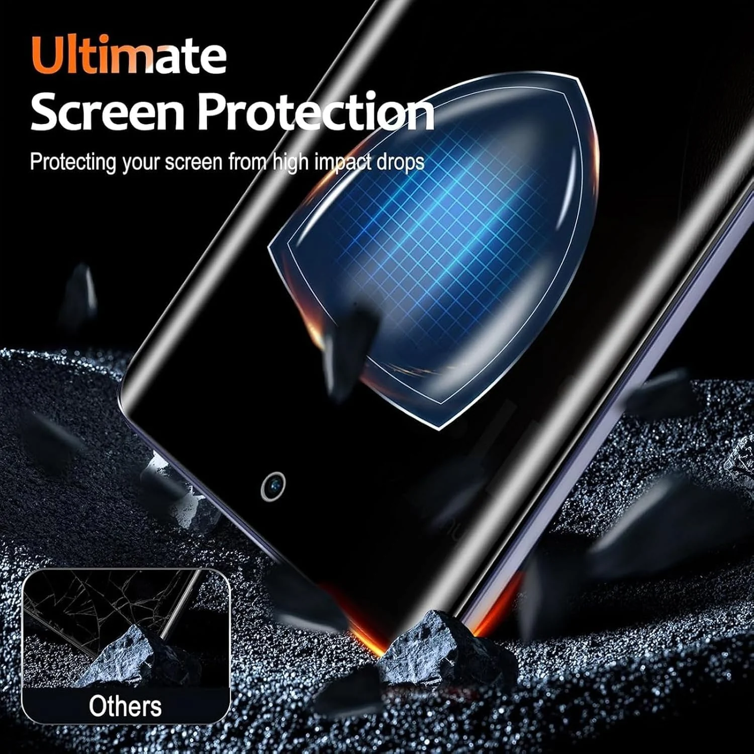 MOBIGON 3D Curved UV Privacy Tempered Glass Screen Protector for Tecno Spark Slim, Privacy