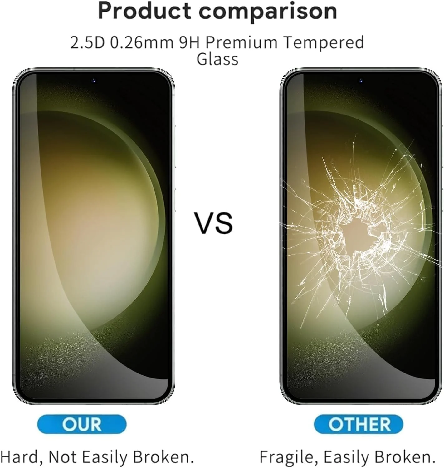 DL3 Mobilak 5D Curved Full Glass Screen Protector For Samsung Galaxy S24 Plus Frame Protector - Black