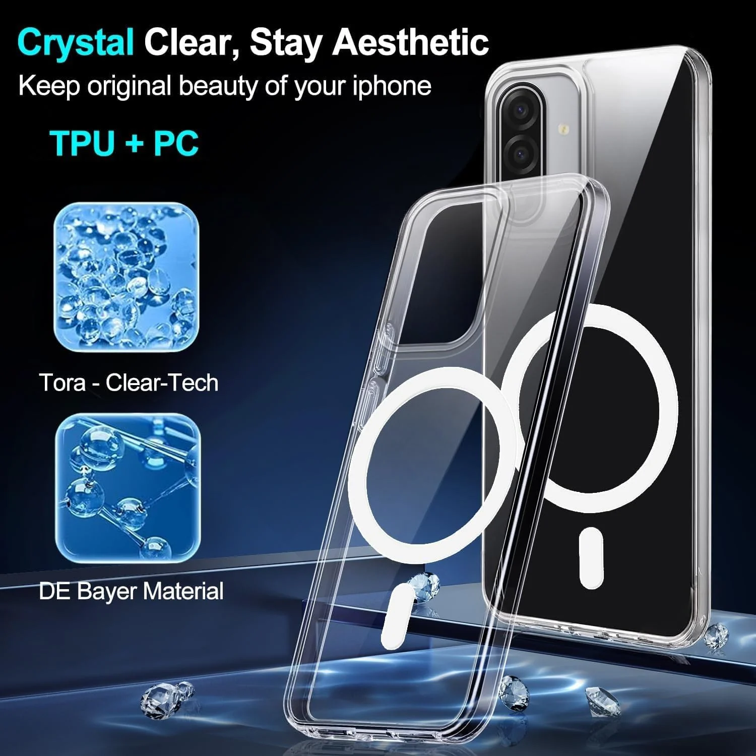 DL3 MOBILAK for Samsung Galaxy A17 5G/4G Case Clear [Compatible with MagSafe] Slim Magnetic Clear Bumper Case