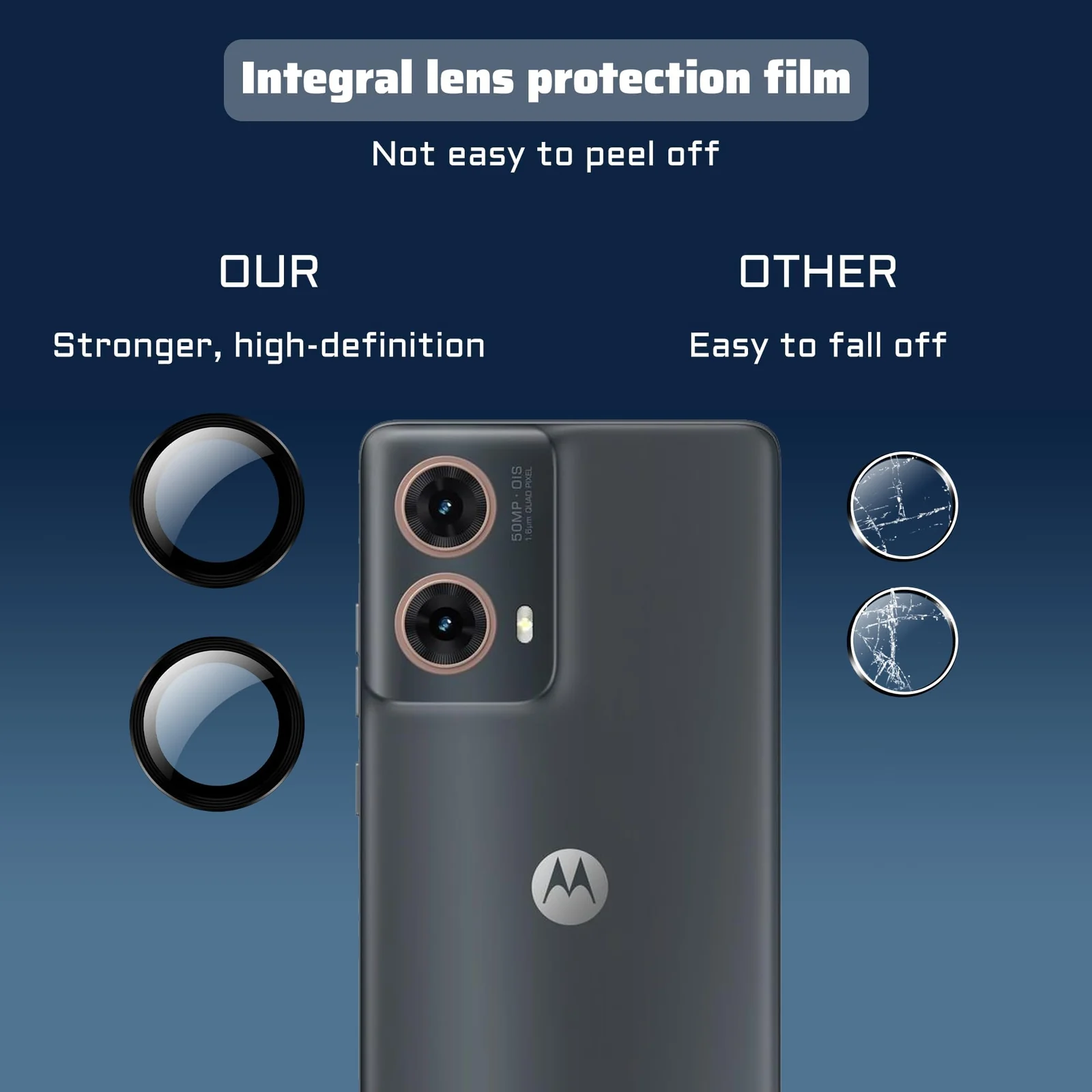 DL3 Mobilak Camera Lens Protector for Motorola Moto G85 5G Accessories, 9H Tempered Glass Metal Individual Ring Camera Cover Screen Protector, Case Friendly, Anti Scratch - Black