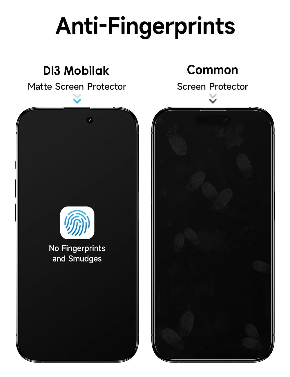 DL3 Mobilak Matte Screen Protector for iPhone 15+ Plus 6.7 inch, Tempered Glass Screen Protectors With Back Screen Carbon Fibre, Anti-Glare and Anti-Fingerprint, No Bubbles, Built-in Dust Filter - Clear