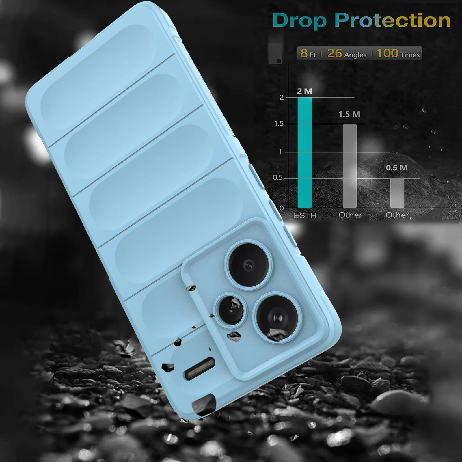 DL3 Mobilak Flexible Silicone and TPU Protective Case with Camera Protection for Xiaomi Redmi Note 13 Pro Plus 5G - Baby Blue