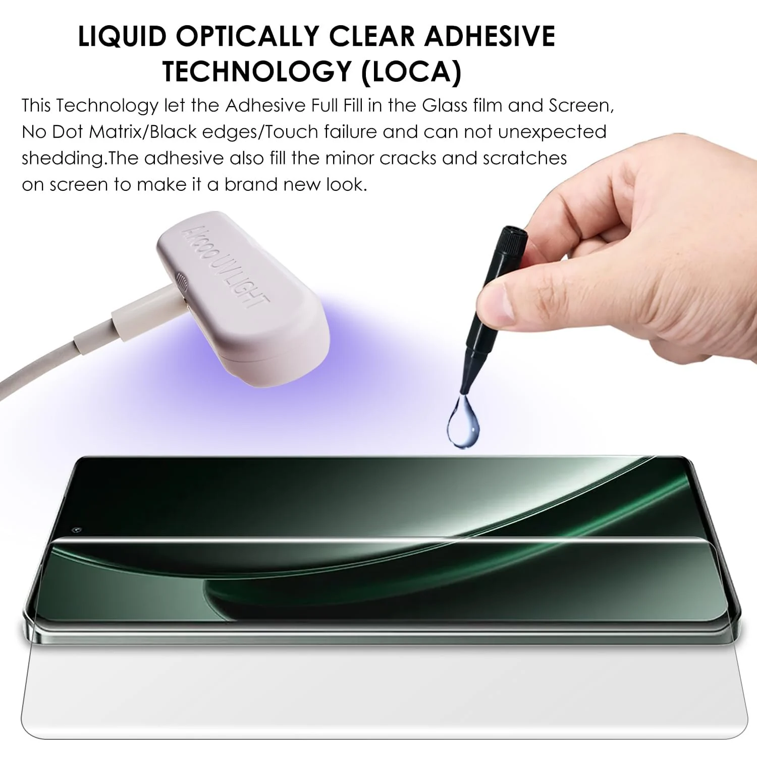 DL3 Mobilak Li-to Screen Protector realme GT6/GT Neo6/GT Neo 6 SE/GT 6T [Liquid UV Tempered Glass] Full Screen adhesive [Sensitive Touch][Fingerprint Sensor Compatible] HD - Clear