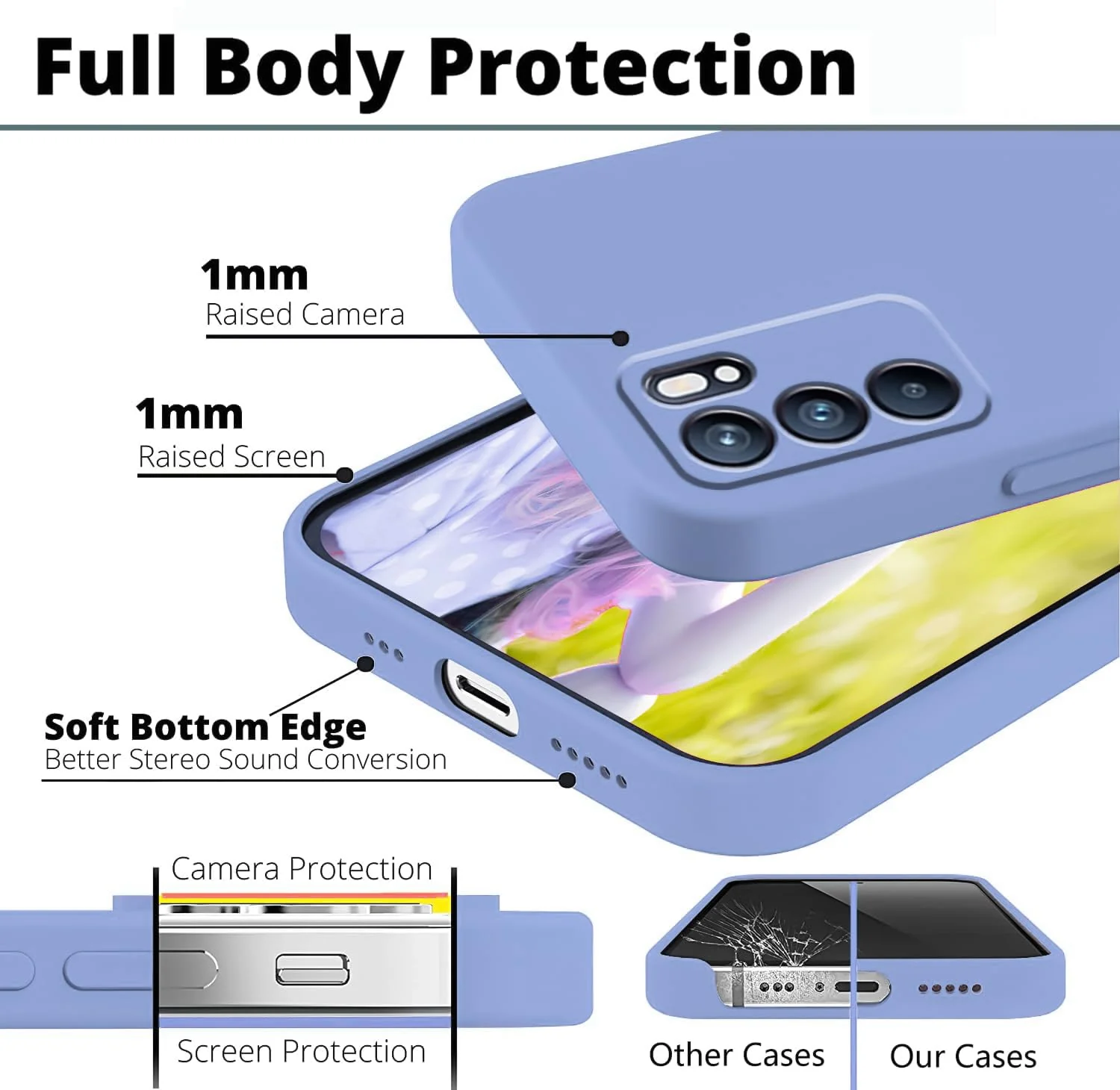 DL3 Mobilak Liquid Silicone Protective Case with Soft Microfiber Lining with Full Camera Protection for OPPO Reno 6 5G - Baby Blue