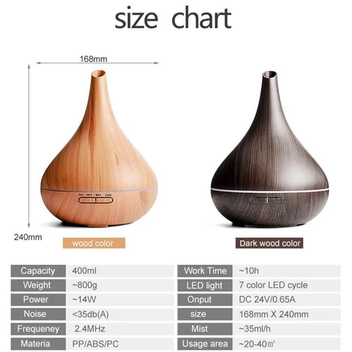 Mobigon Essential Oil Diffuser, Aromatherapy Diffuser 500ml with Remote Control, 4 Timer & Auto-Off Safety Switch, 7 Color LED Lights Mode, 10 Hours Quiet Humidifier for Bedroom - B.Dark Woody