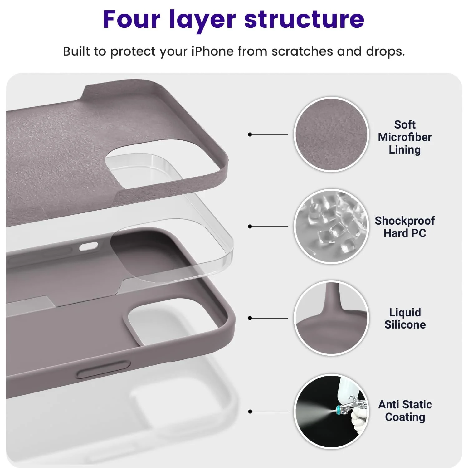 DL3 Mobilak Liquid Silicone Case for iPhone 15, Supports wireless charging, Shock-absorbing protection, Anti-fingerprint finish - Lavender Pink