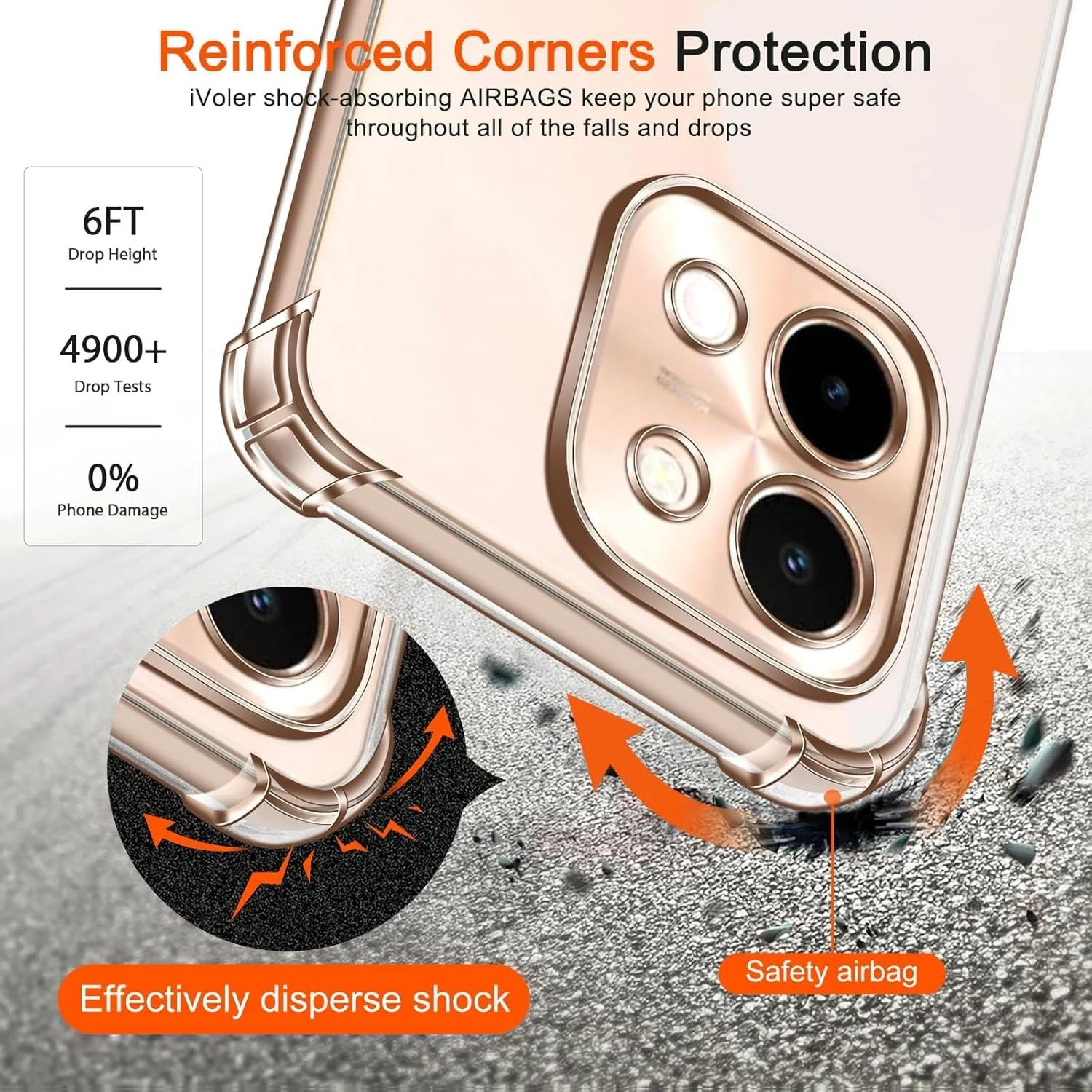 DL3 Mobilak Clear Protective Case for vivo Y28 4G - Clear