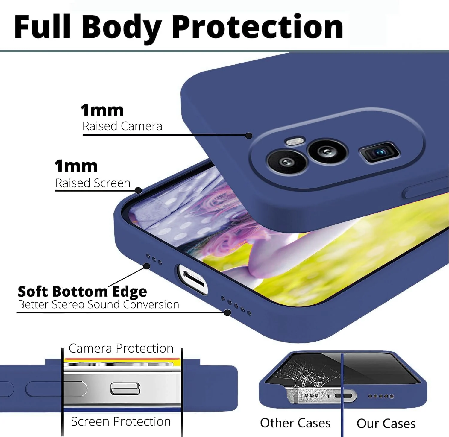 DL3 Mobilak Liquid Silicone Protective Case with Soft Microfiber Lining with Full Camera Protection for OPPO Reno 10 Pro+ Plus 5G - Blue 1
