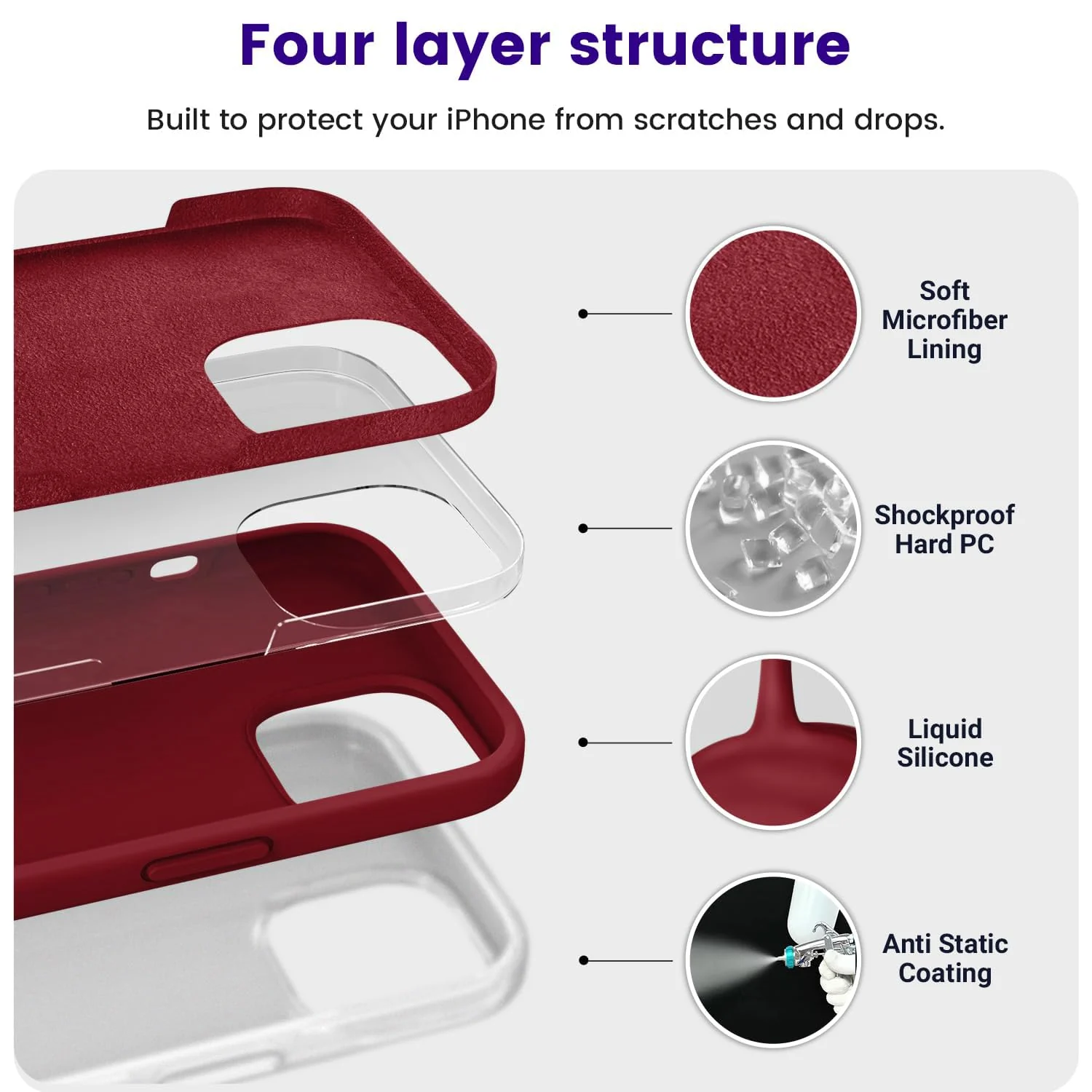 "DL3 Mobilak Liquid Silicone Protective Case for 𝐢𝐏𝐡𝐨𝐧𝐞 𝟏𝟓 𝐏𝐥𝐮𝐬, 𝐢𝐏𝐡𝐨𝐧𝐞 𝟏𝟒 𝐏𝐥𝐮𝐬 "" with Camera Protection and Microfiber Lining - Dark Red"